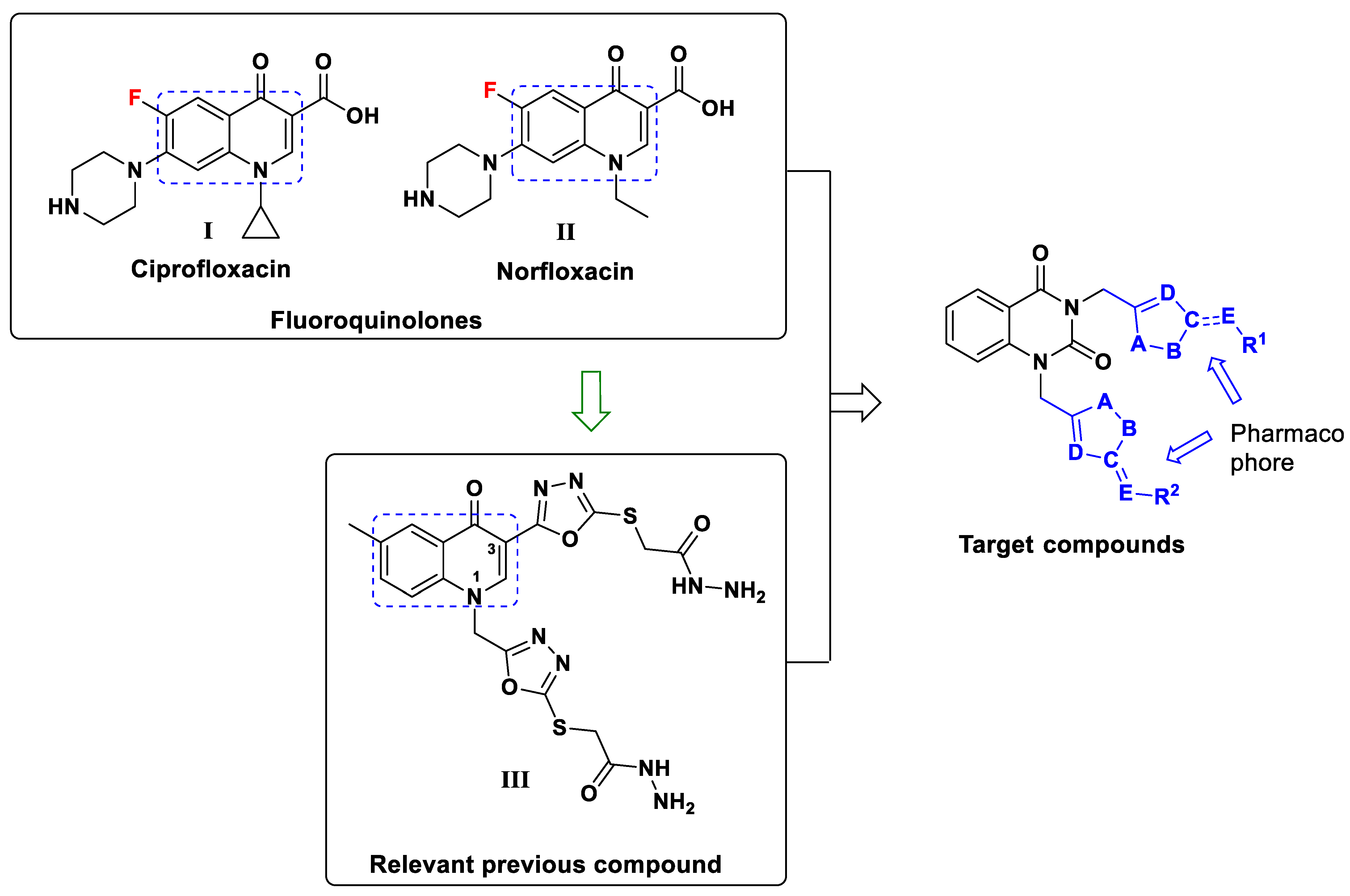 Molecules 27 03853 g001 Molecules 27 03853 g001