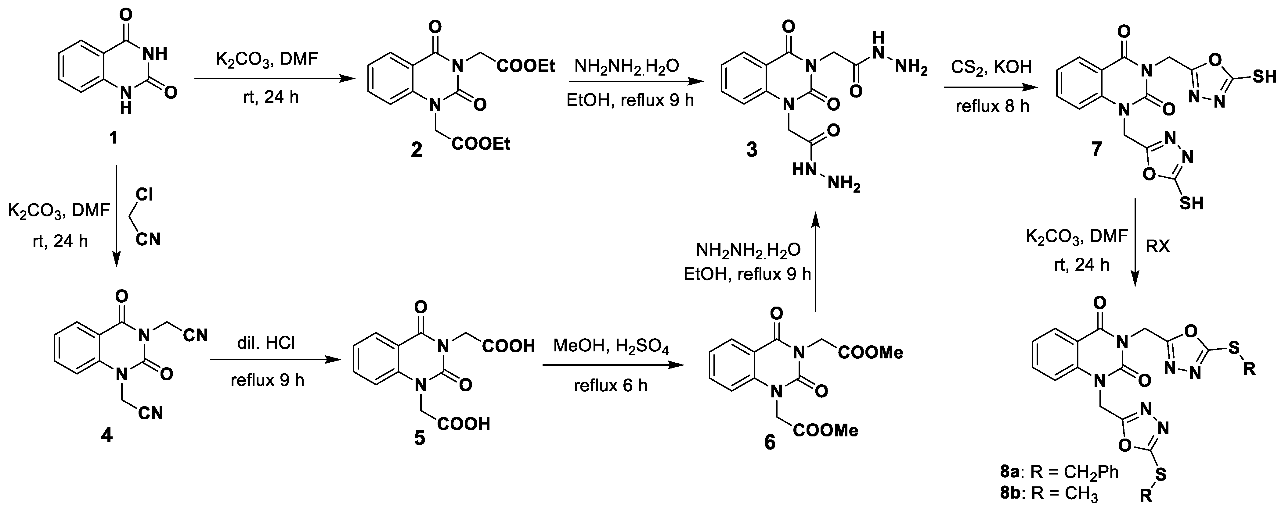 Molecules 27 03853 sch001 Molecules 27 03853 sch001