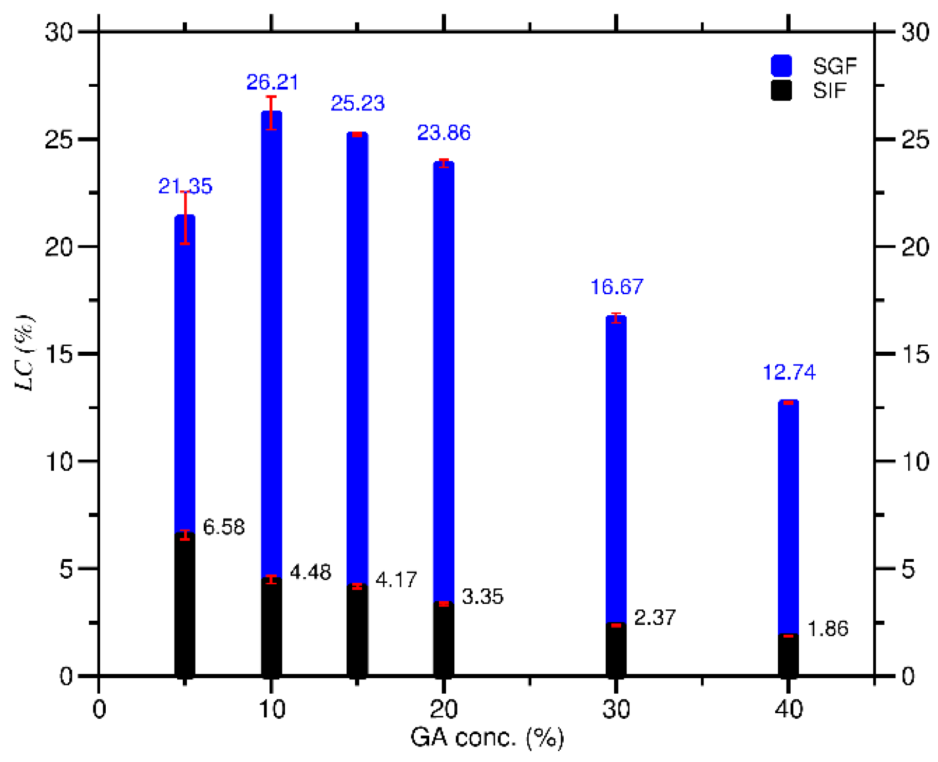 Molecules 27 03855 g004 Molecules 27 03855 g004