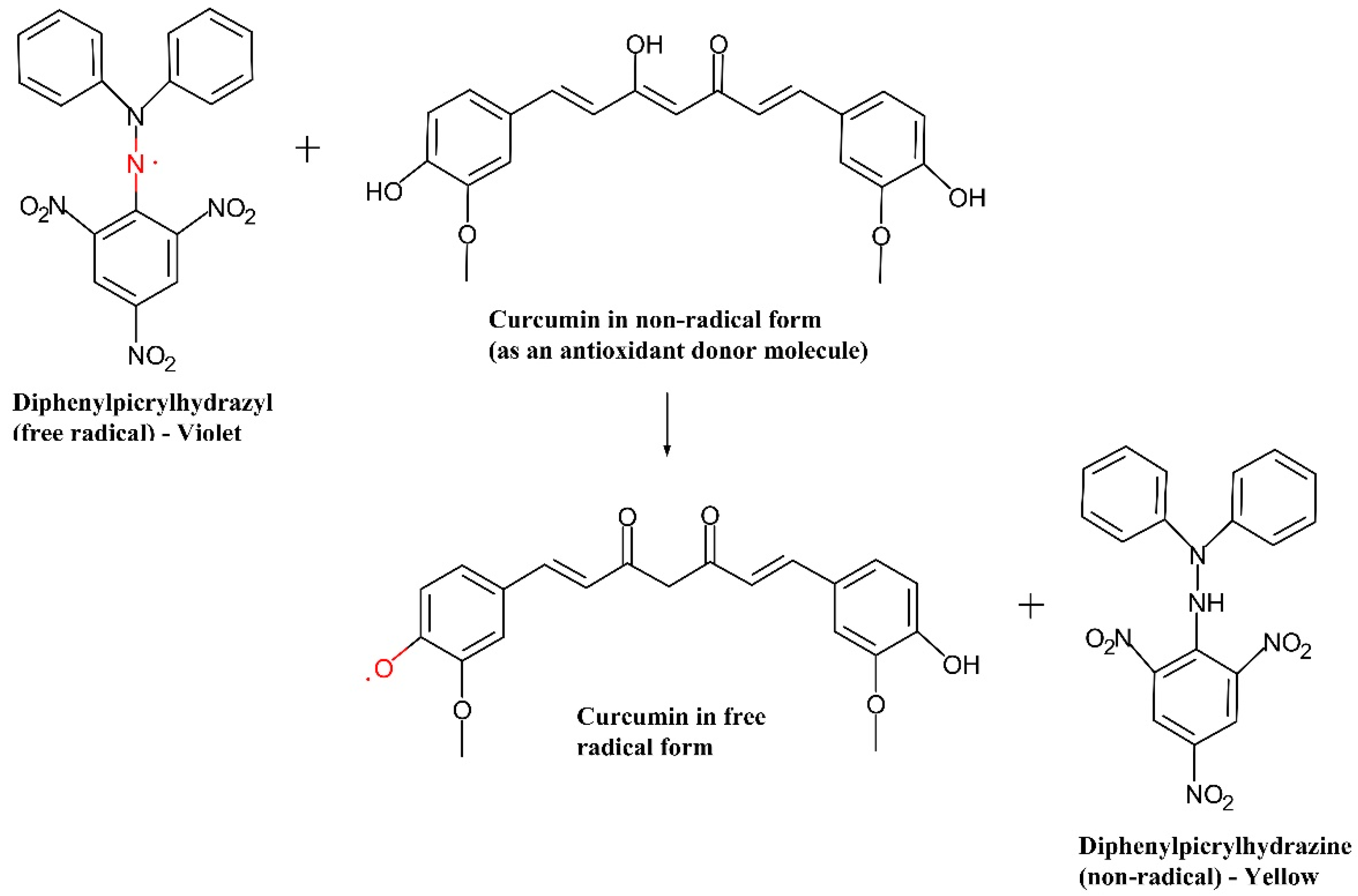 Molecules 27 03855 g006 Molecules 27 03855 g006