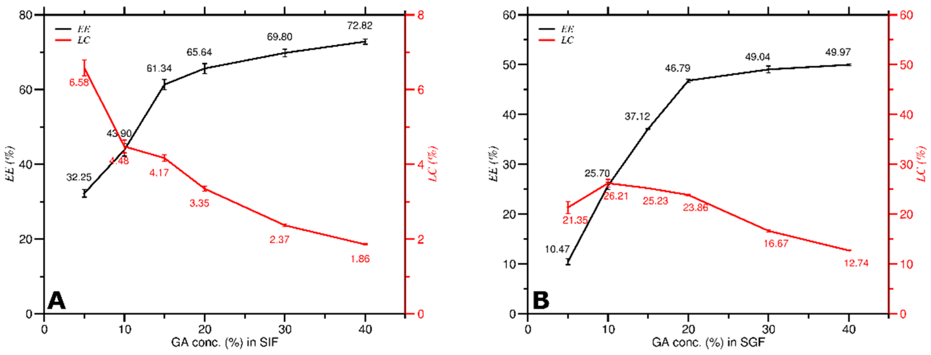 Molecules 27 03855 g008 Molecules 27 03855 g008