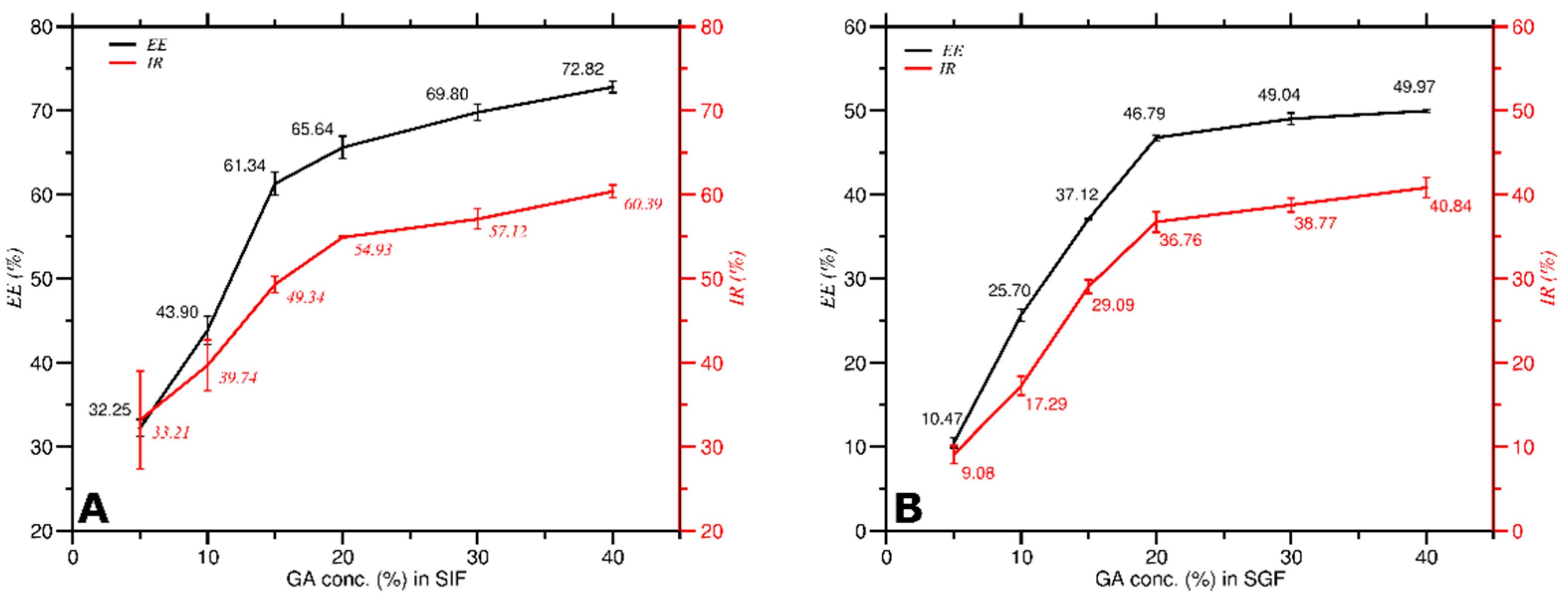 Molecules 27 03855 g009 Molecules 27 03855 g009