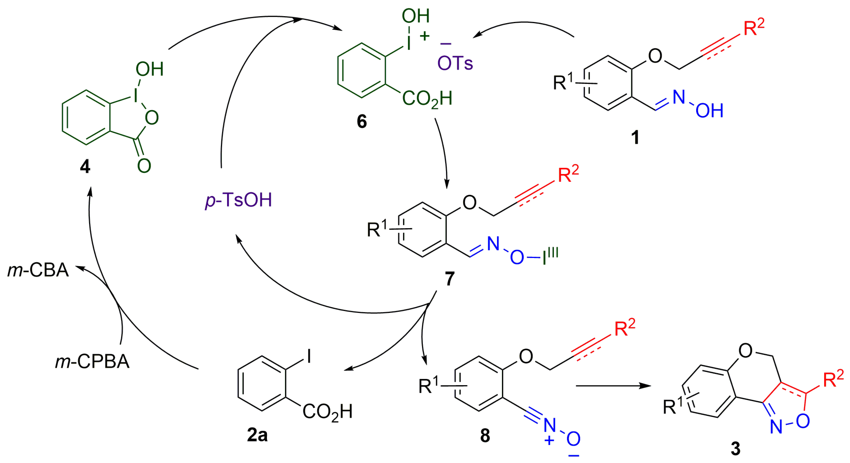 Molecules 27 03860 g004 550