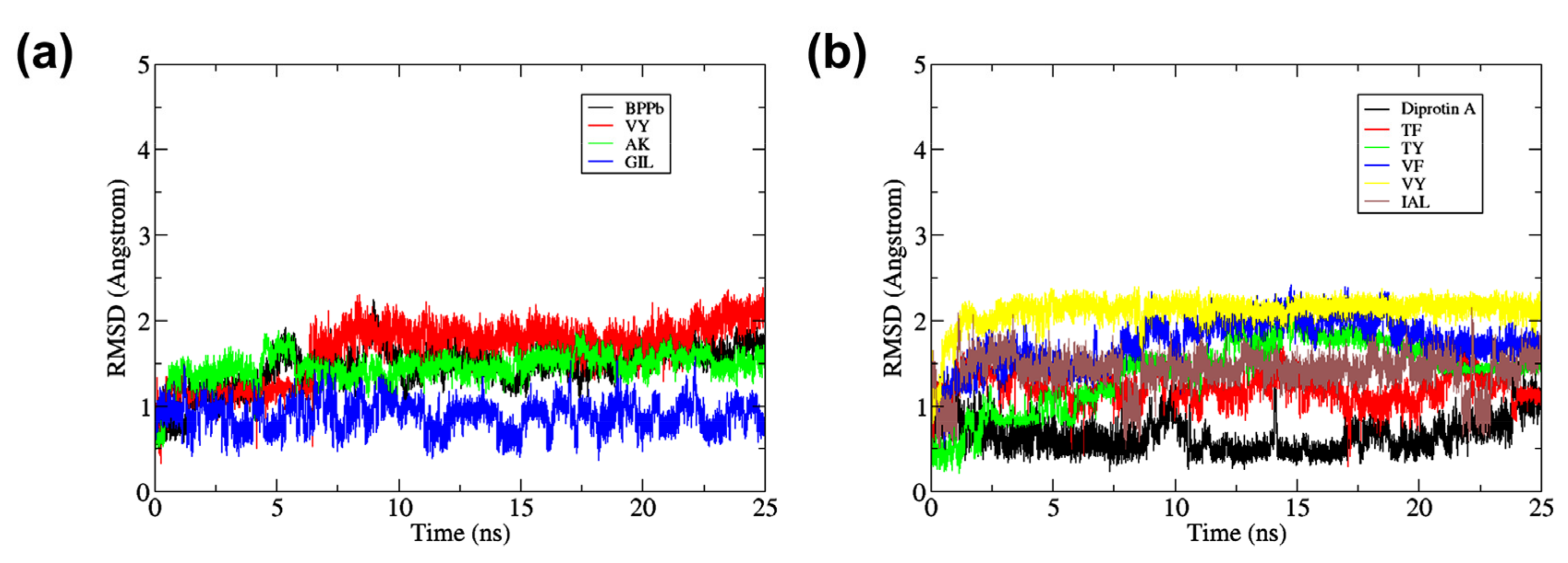Molecules 27 03864 g003