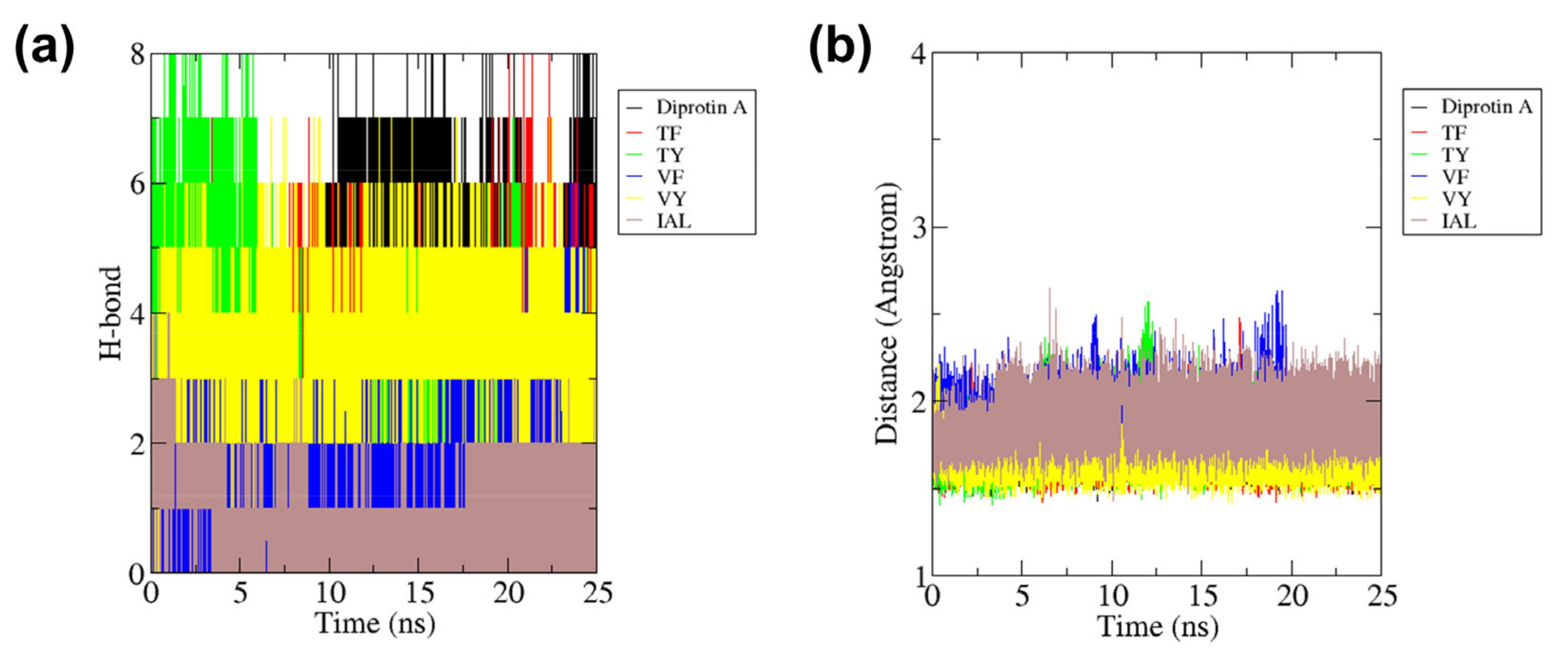 Molecules 27 03864 g008