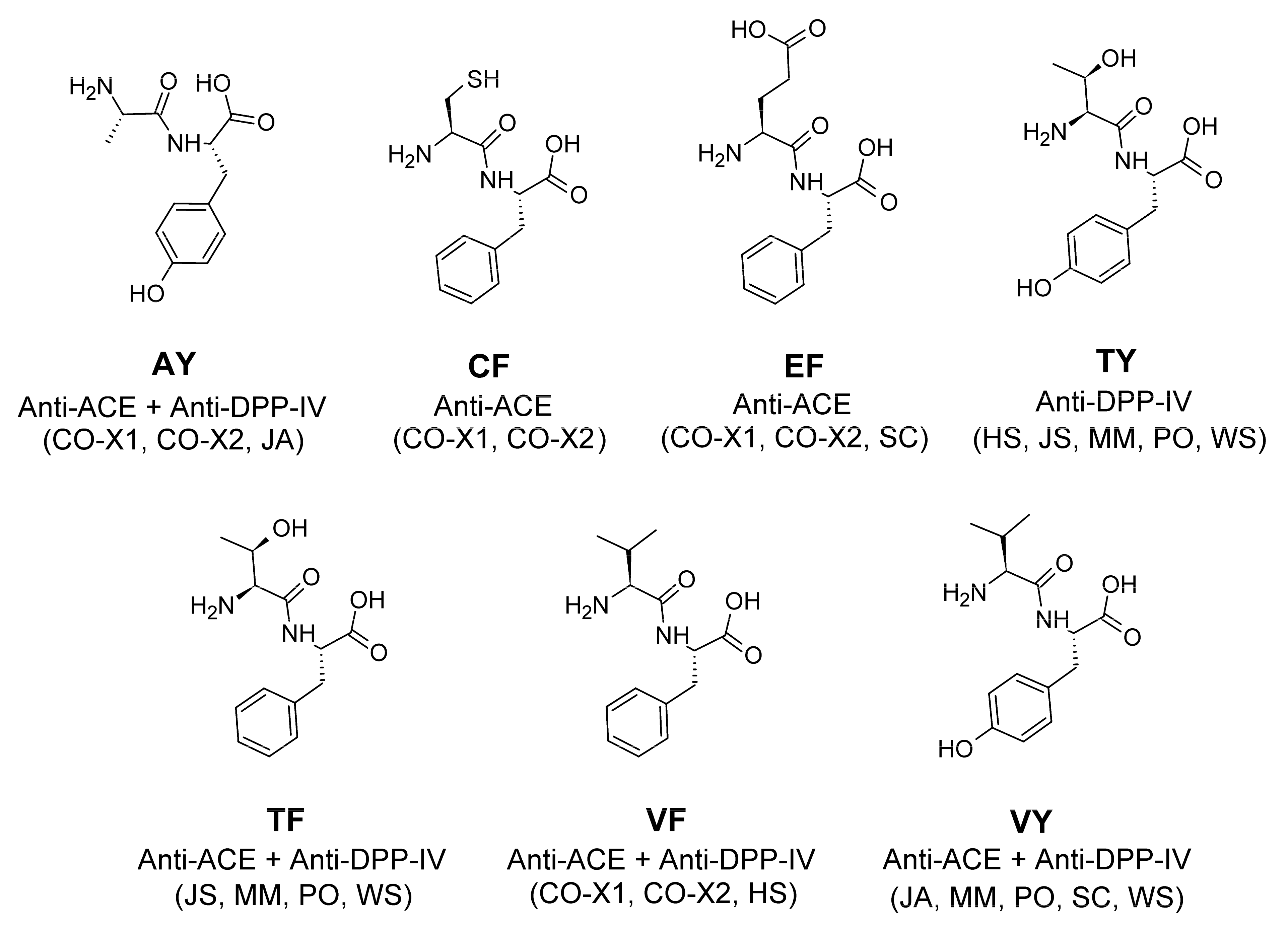 Molecules 27 03864 g009