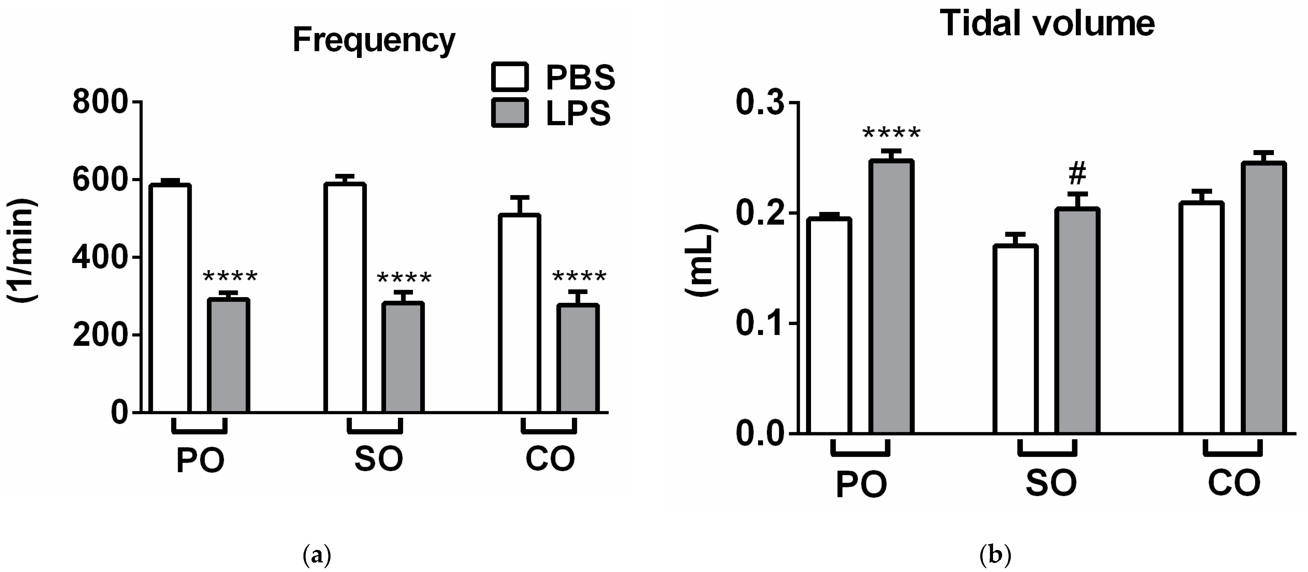 Molecules 27 03868 g001a