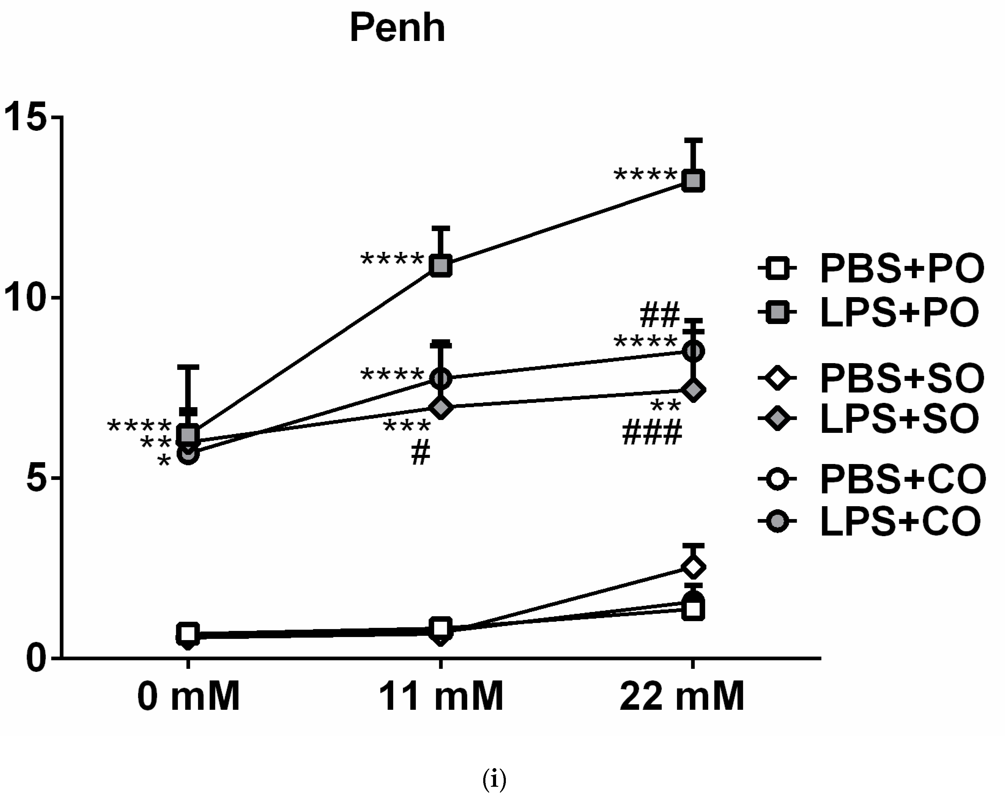 Molecules 27 03868 g001c