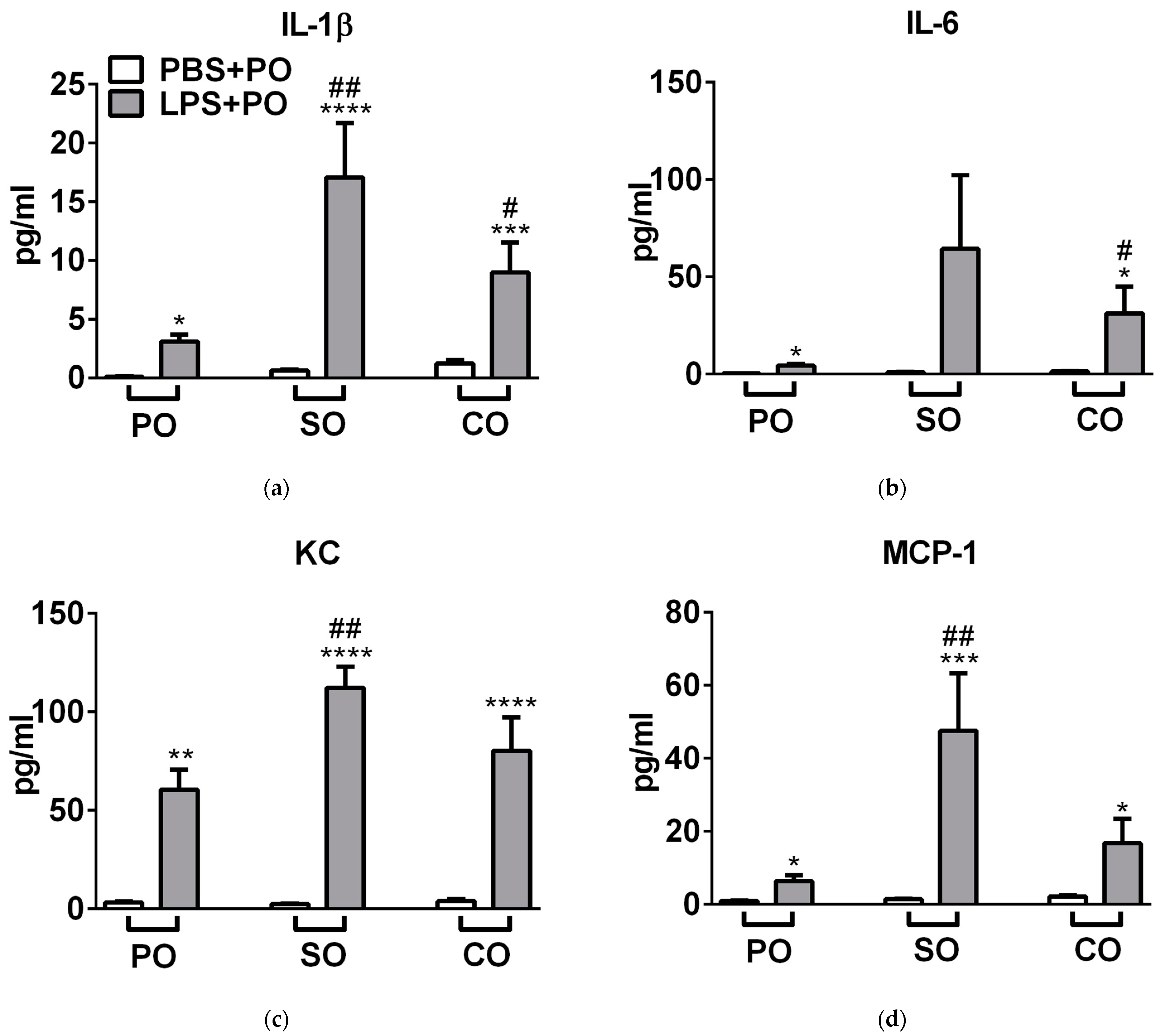 Molecules 27 03868 g005a