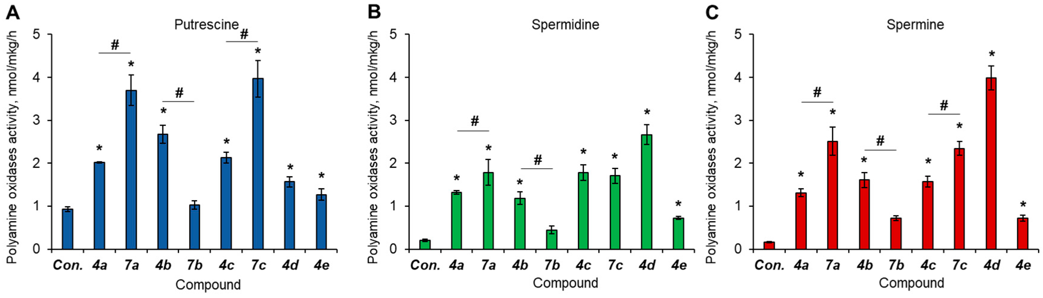 Molecules 27 03872 g002
