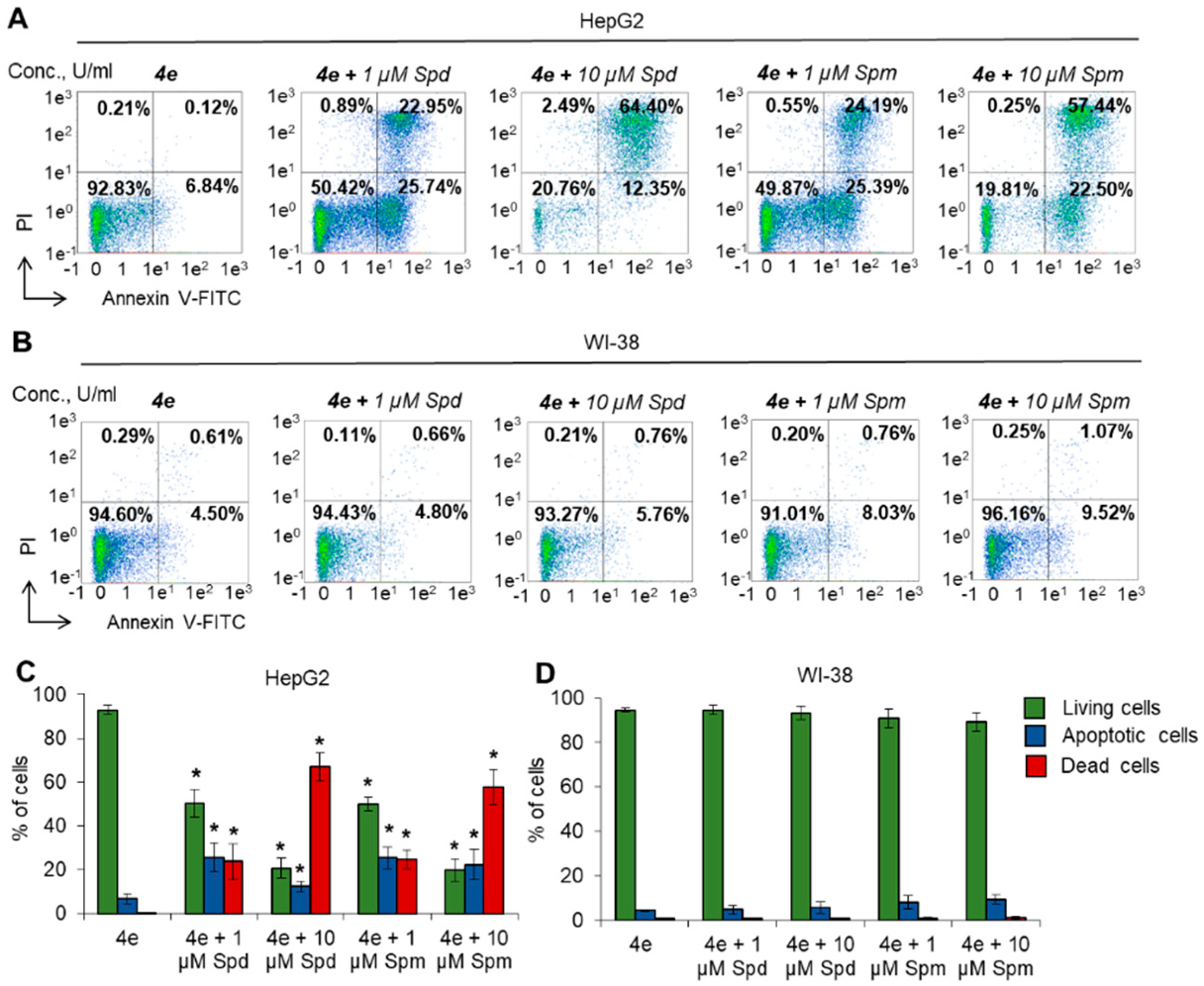 Molecules 27 03872 g005