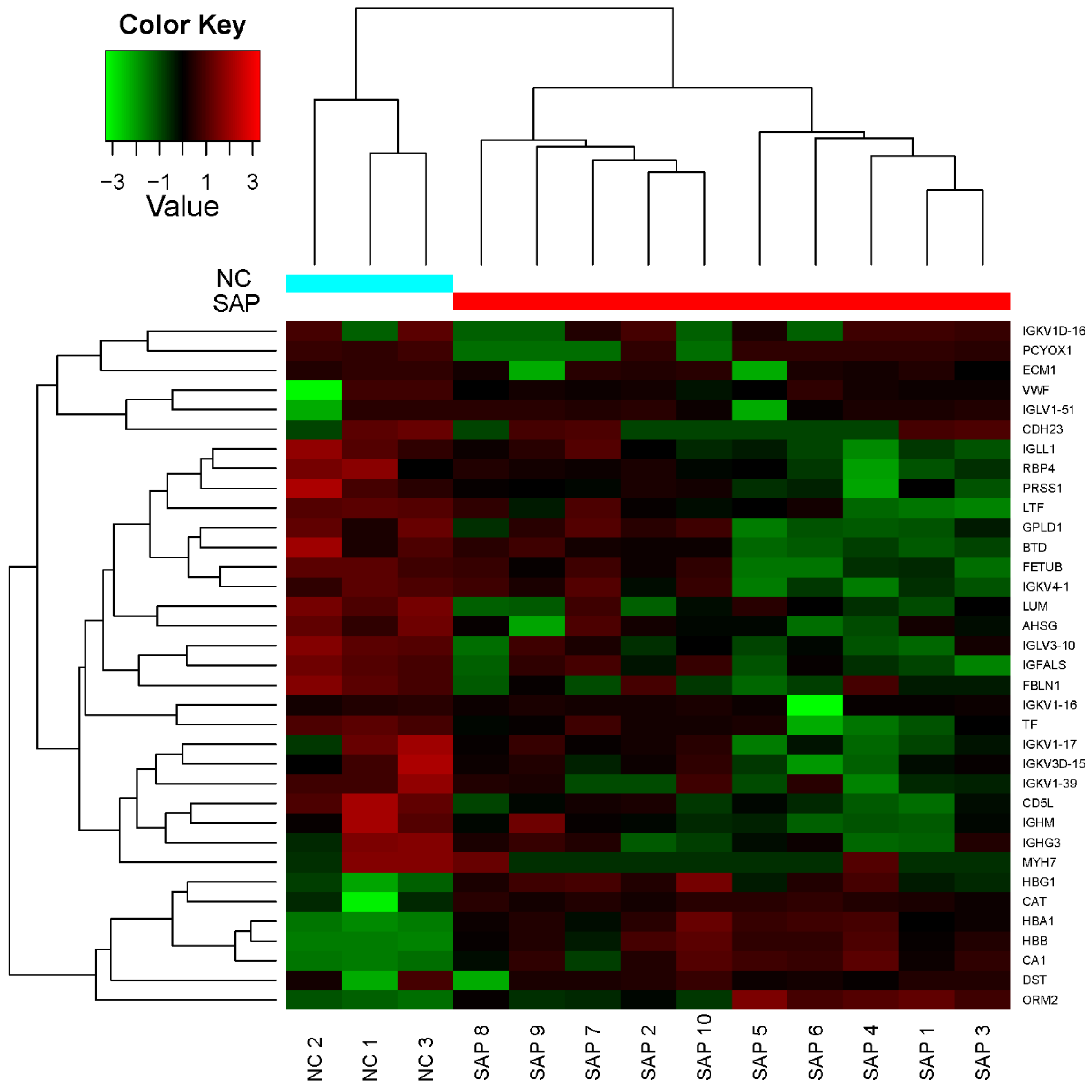 Molecules 27 03880 g002 Molecules 27 03880 g002