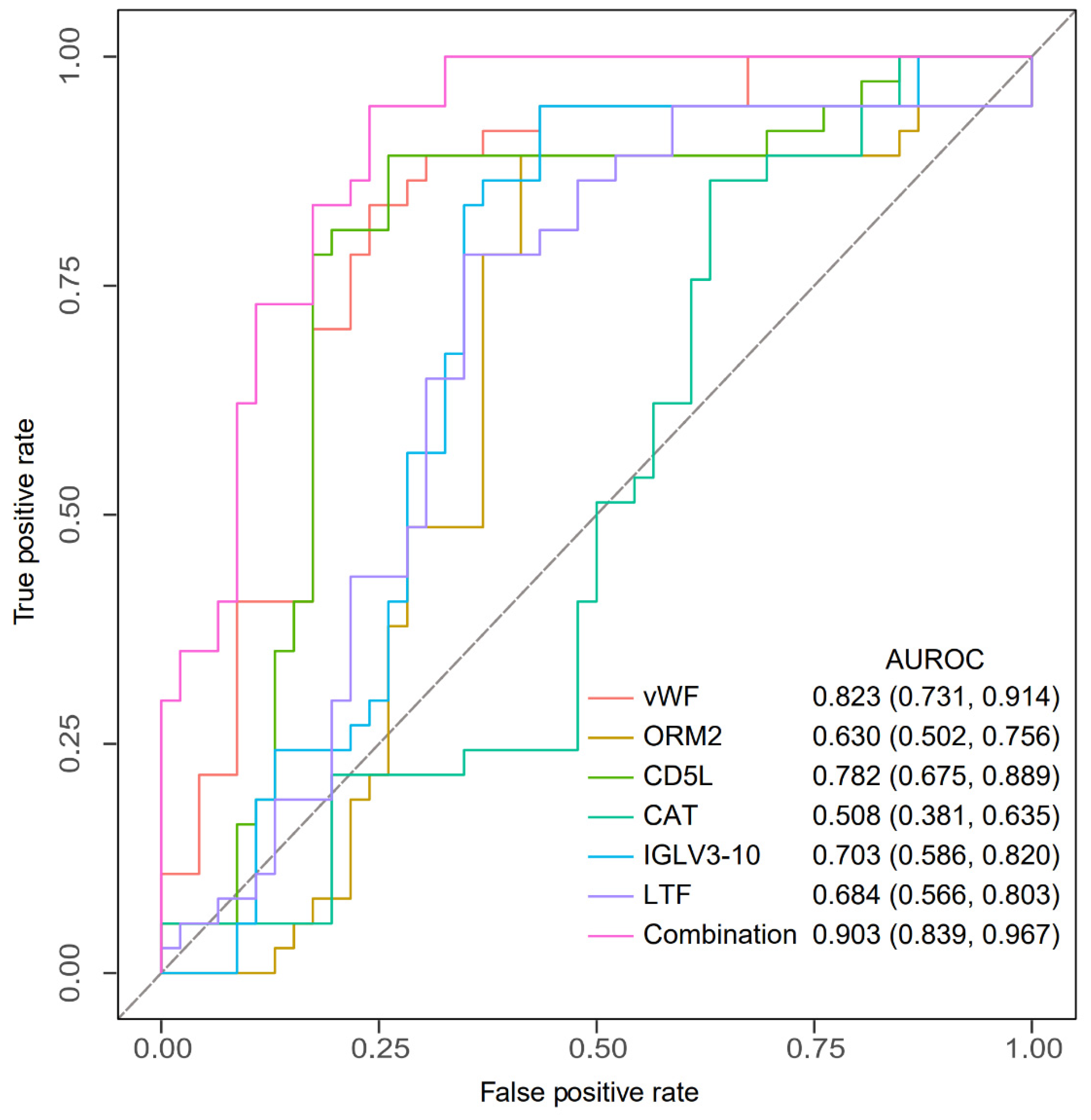 Molecules 27 03880 g006 Molecules 27 03880 g006