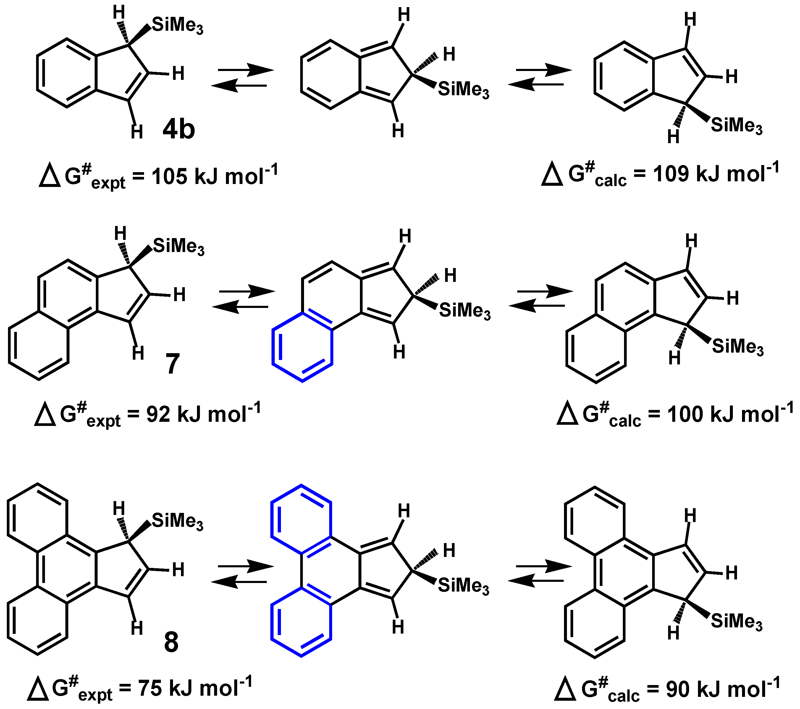 Molecules 27 03882 g001