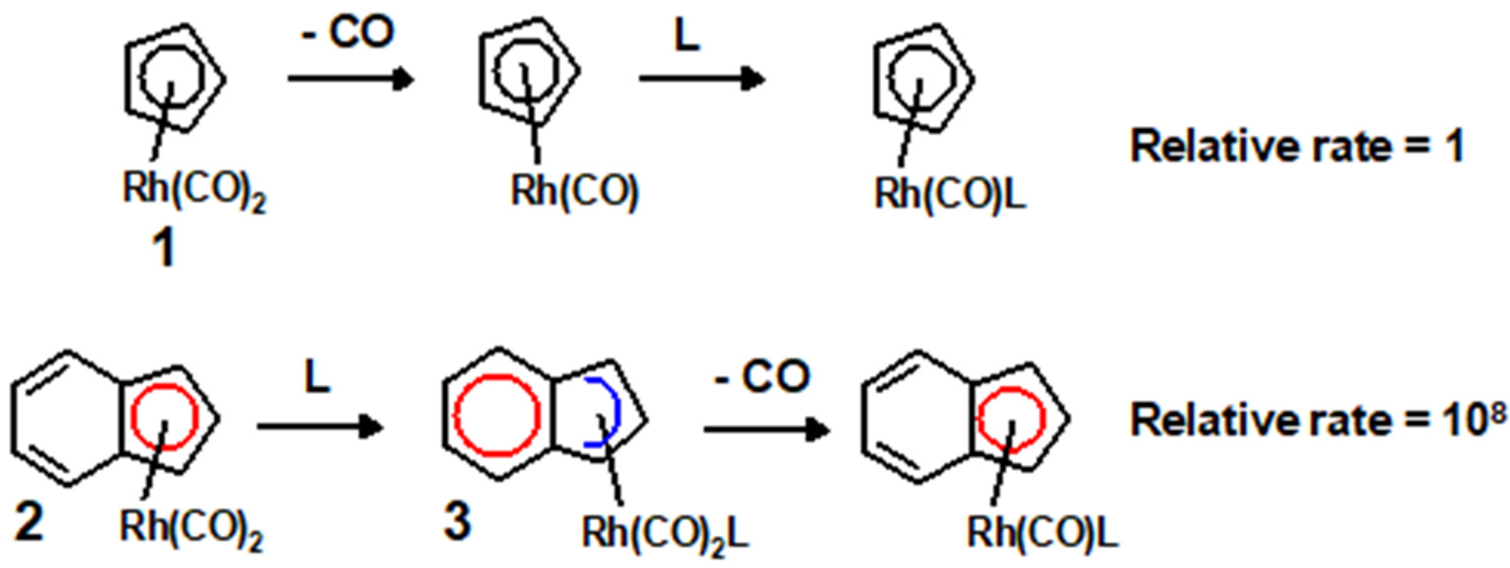 Molecules 27 03882 sch001