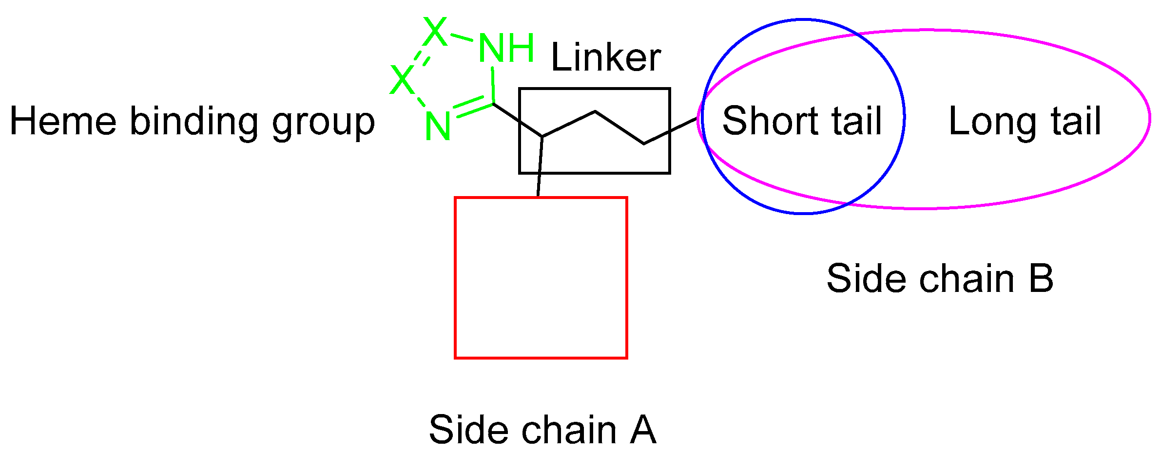Molecules 27 03886 g001 550