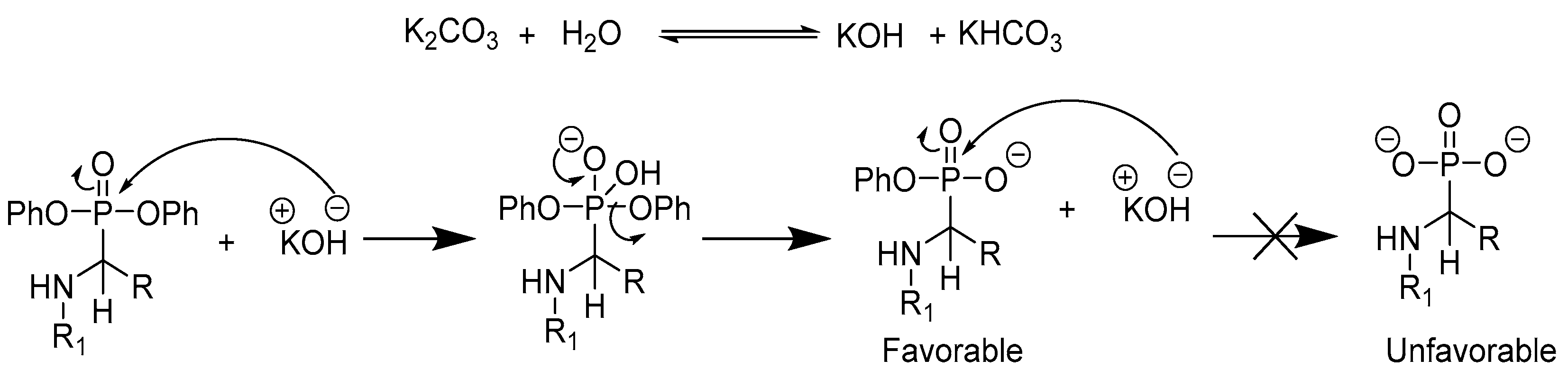 Molecules 27 03886 sch003 550