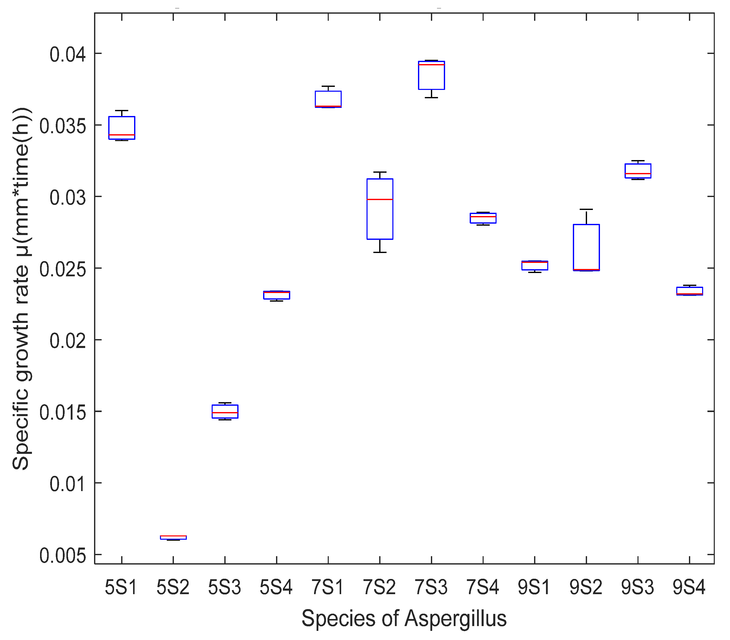Molecules 27 03887 g002 Molecules 27 03887 g002