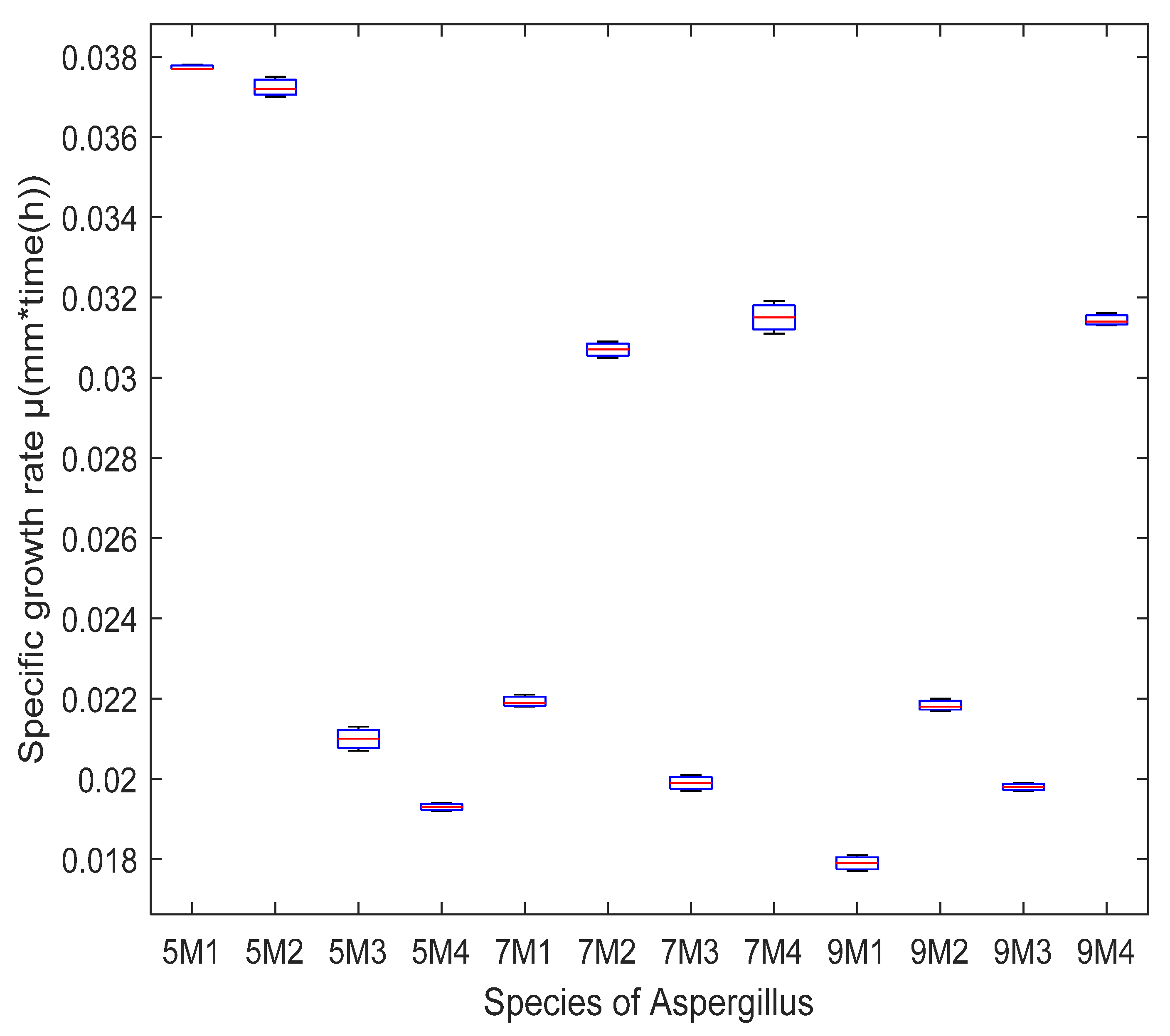Molecules 27 03887 g003 Molecules 27 03887 g003