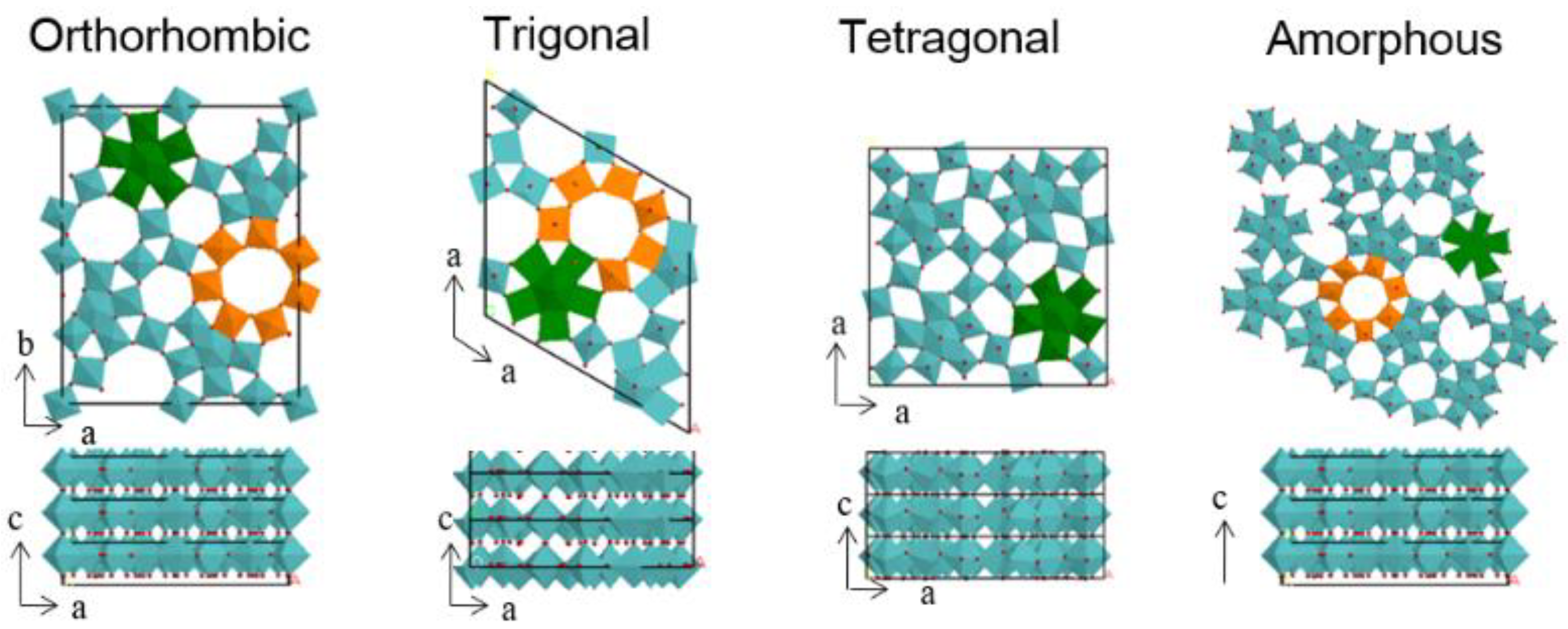 Molecules 27 03889 g003 550