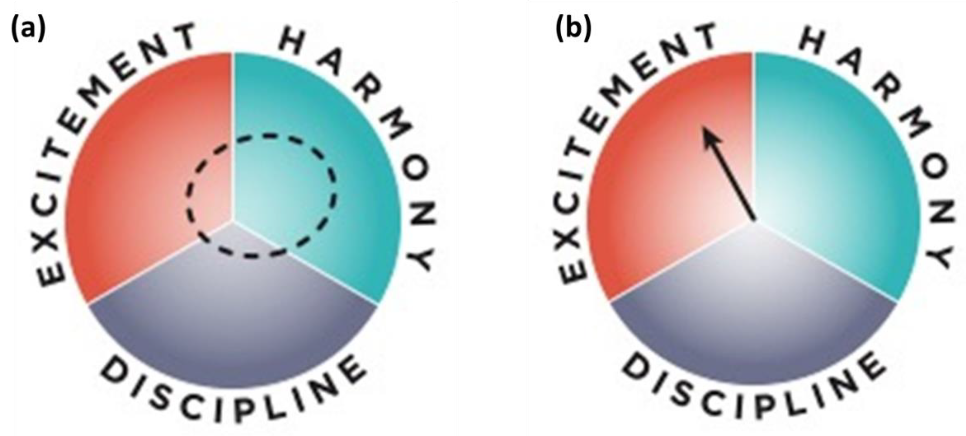 Molecules 27 03889 g019 550