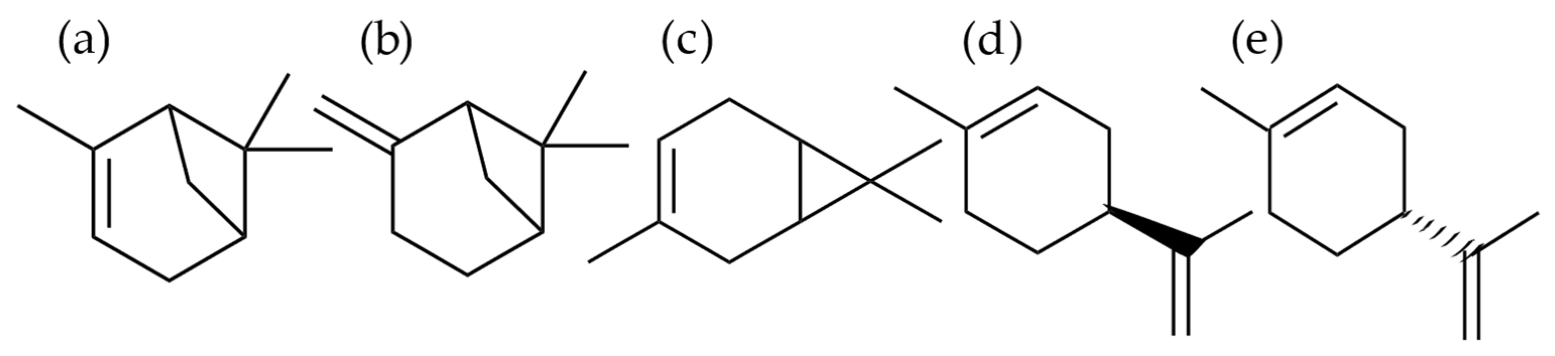 Molecules 27 03891 g001