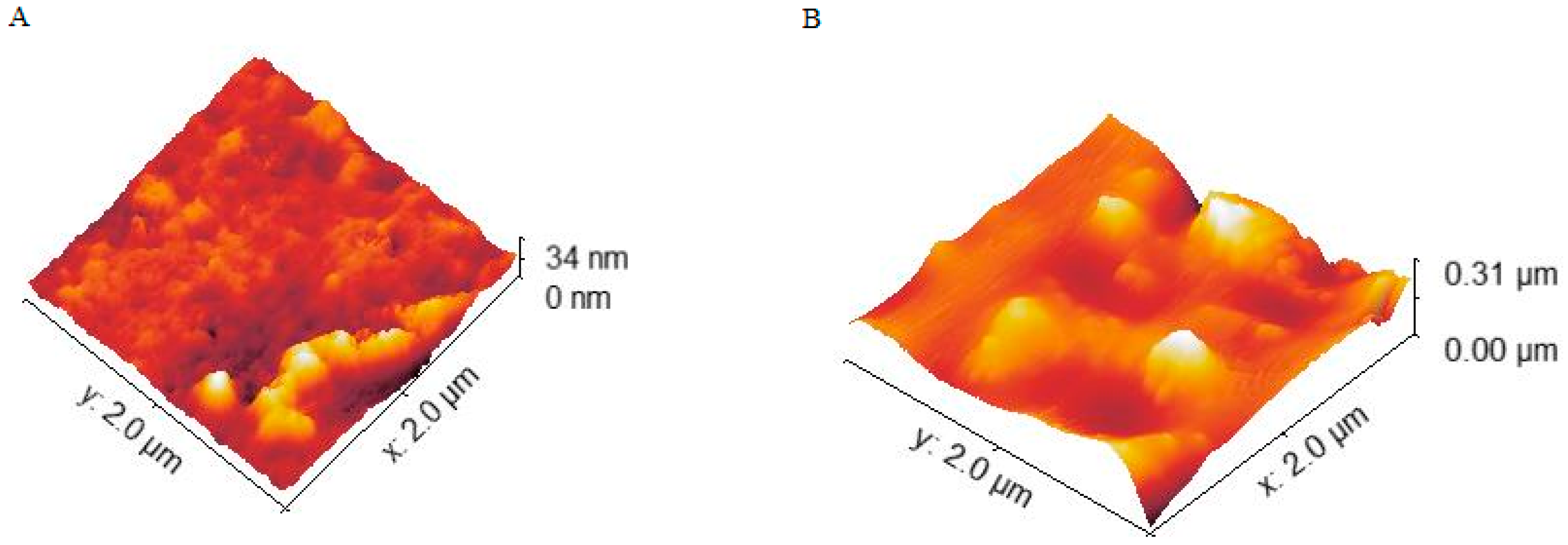 Molecules 27 03893 g004 550