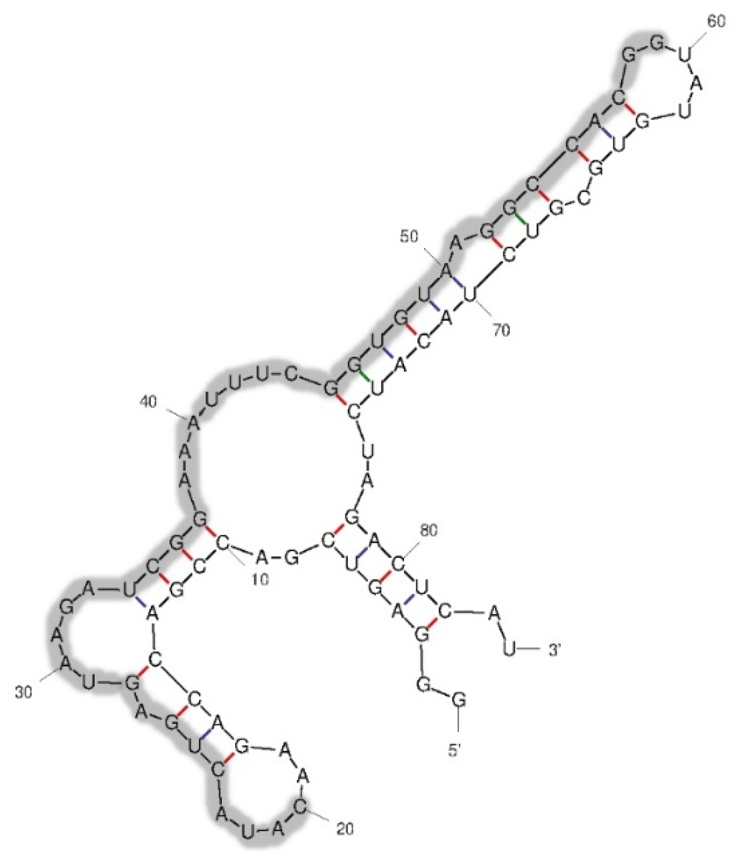 Molecules 27 03894 g002 550