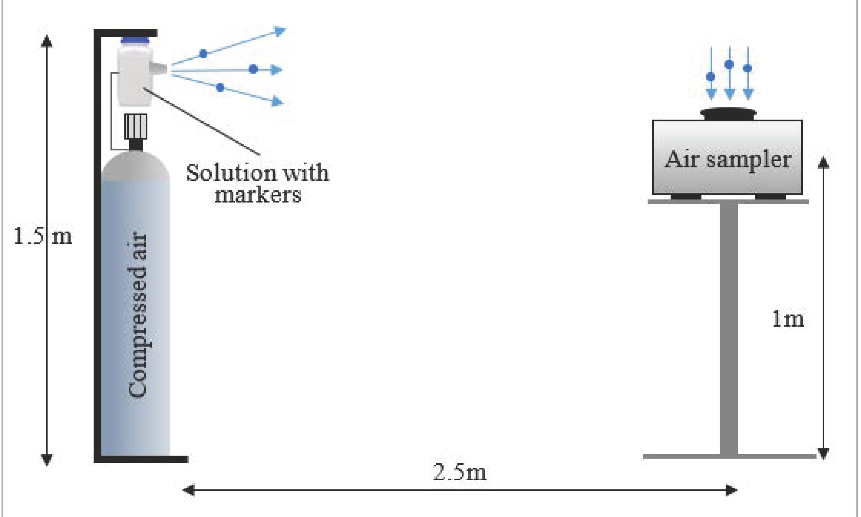 Molecules 27 03896 g002
