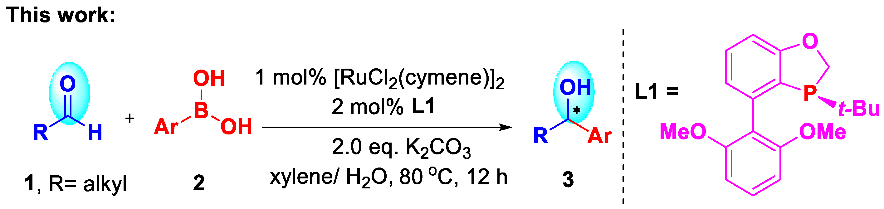 Molecules 27 03898 sch002