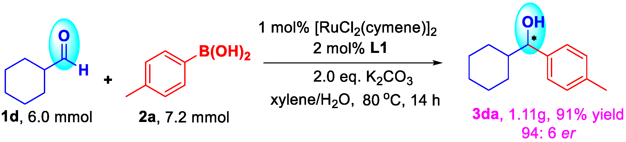 Molecules 27 03898 sch006