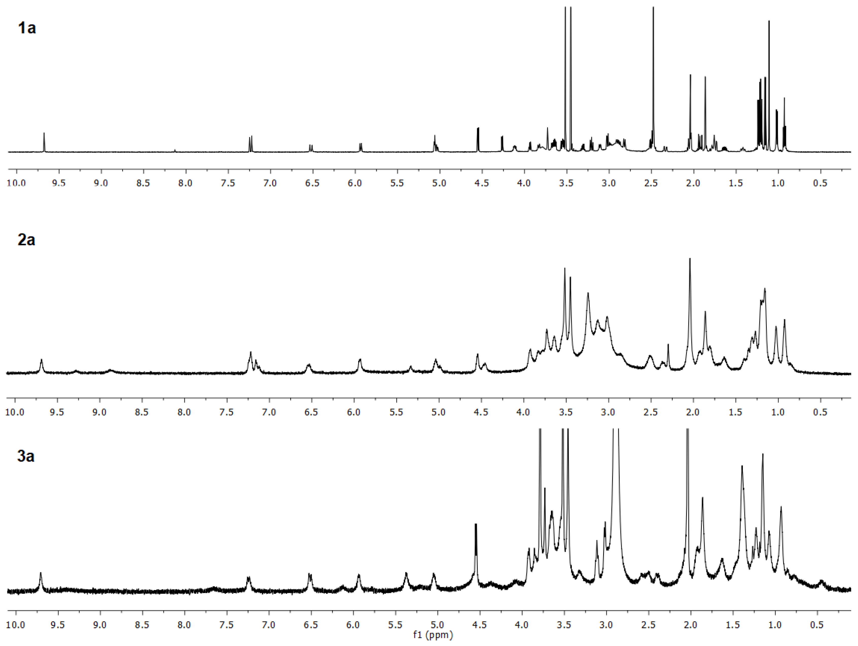 Molecules 27 03899 g005
