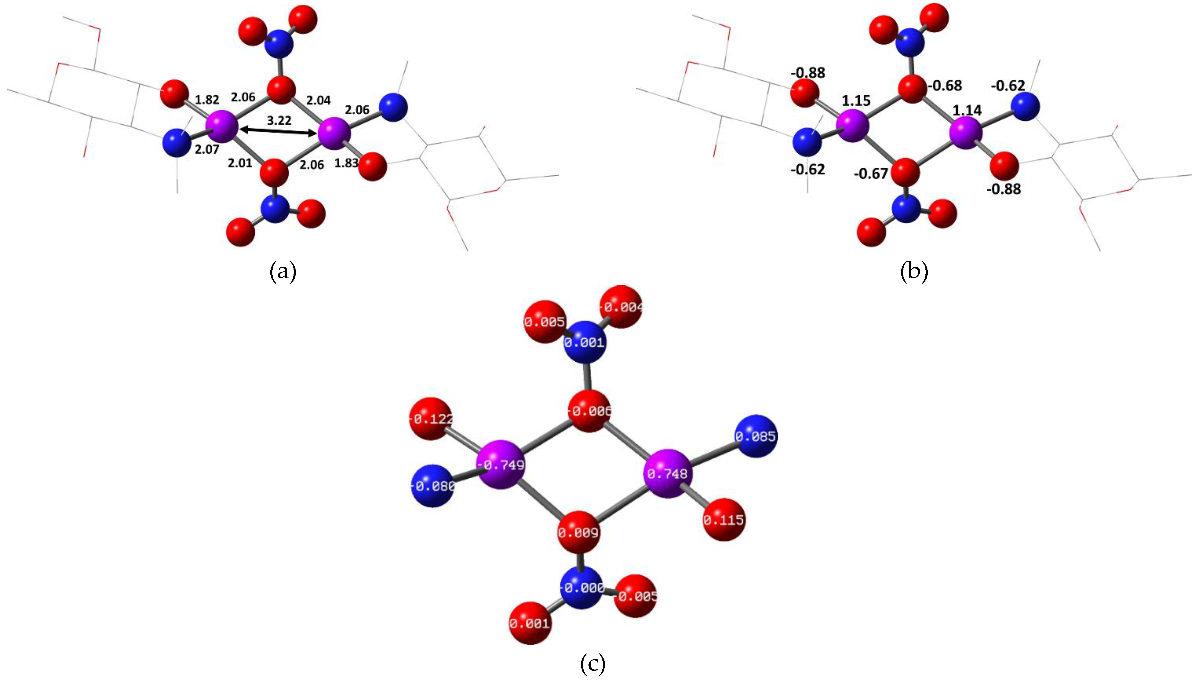 Molecules 27 03899 g010