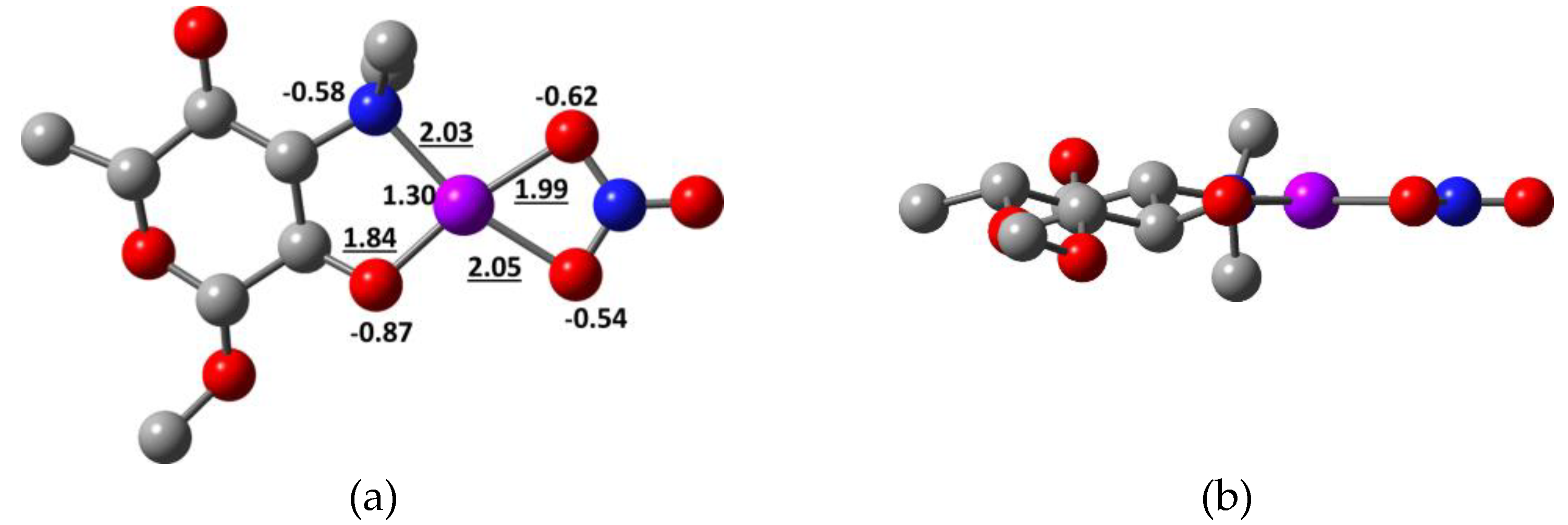 Molecules 27 03899 g011