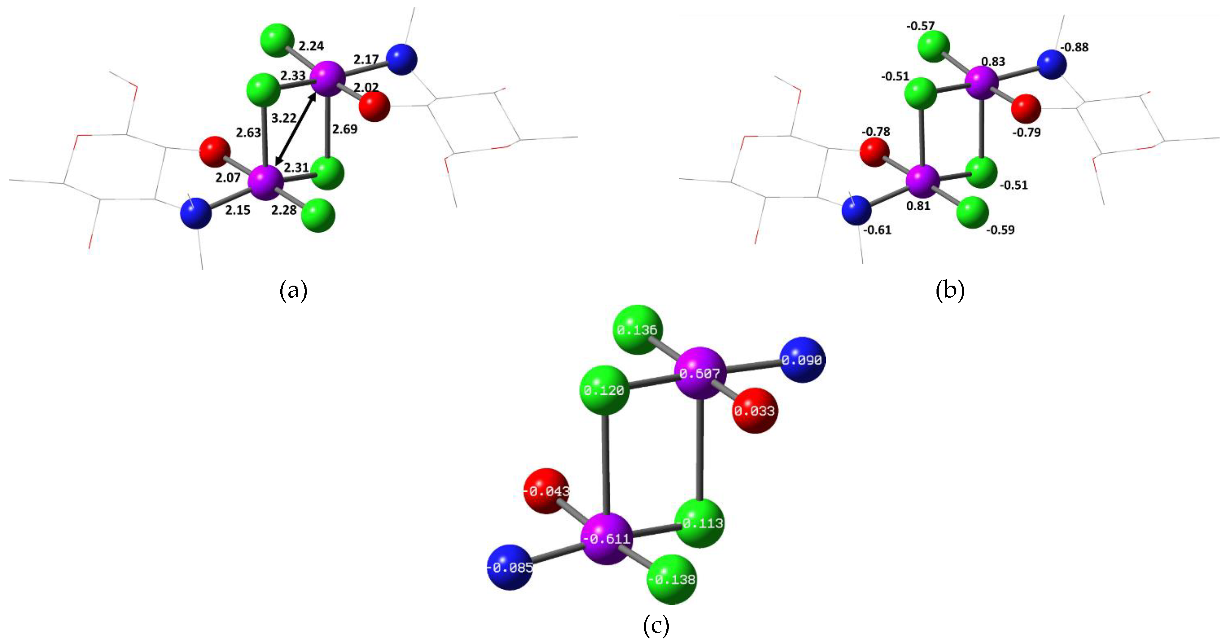 Molecules 27 03899 g014