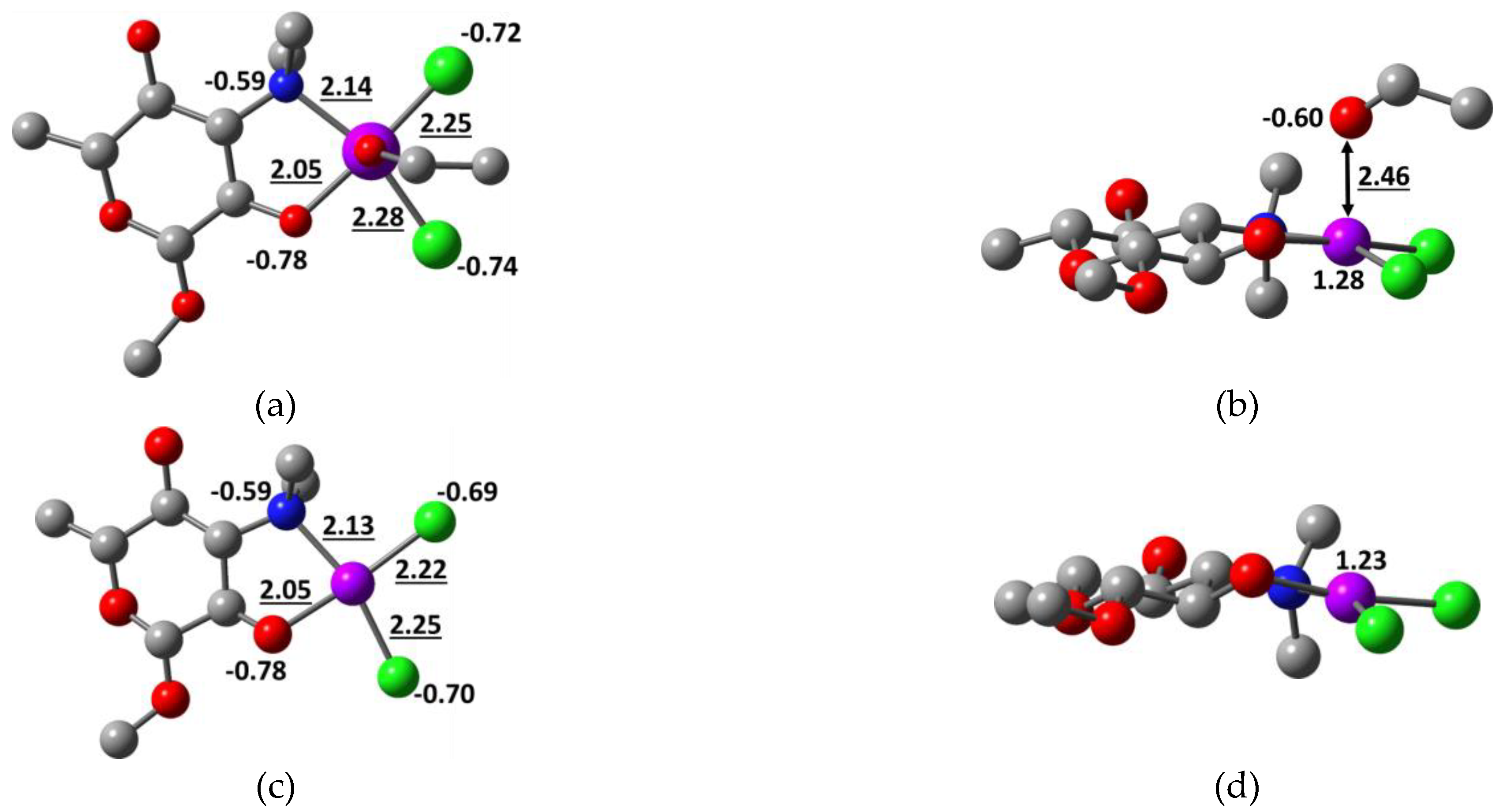 Molecules 27 03899 g015