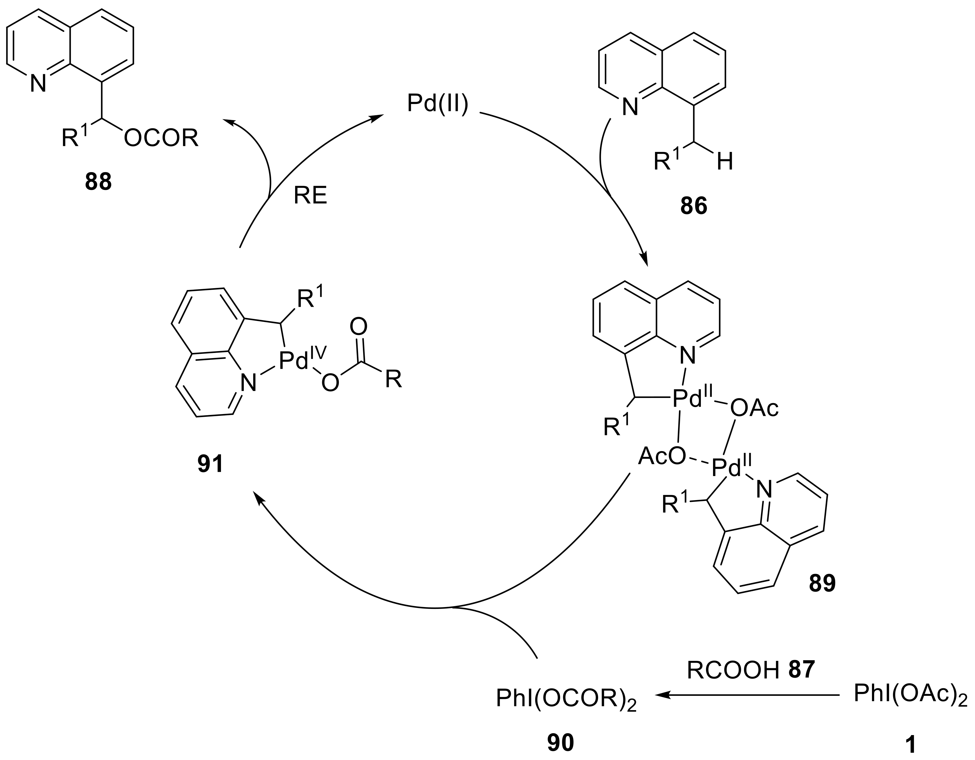 Molecules 27 03900 sch027 Molecules 27 03900 sch027