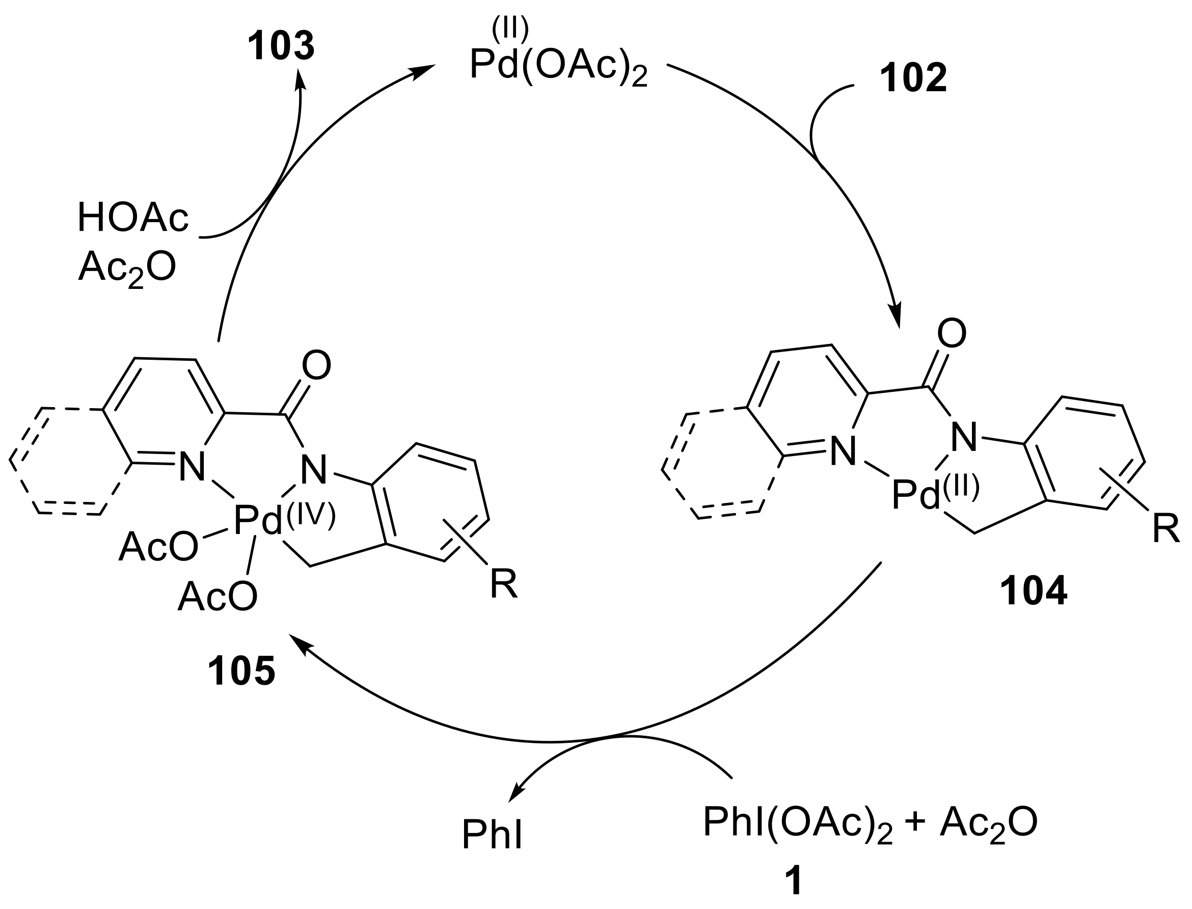 Molecules 27 03900 sch032 Molecules 27 03900 sch032