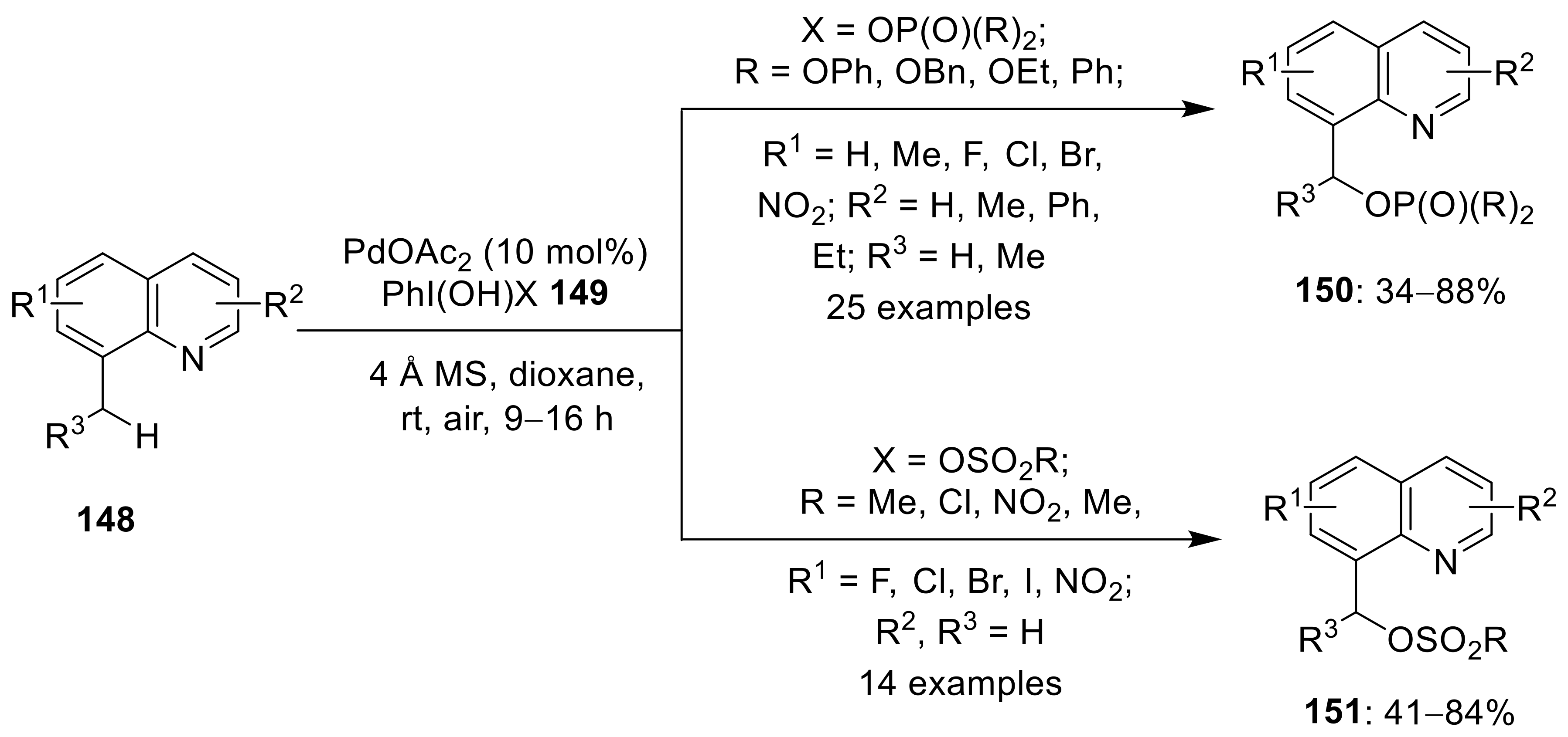 Molecules 27 03900 sch046 Molecules 27 03900 sch046
