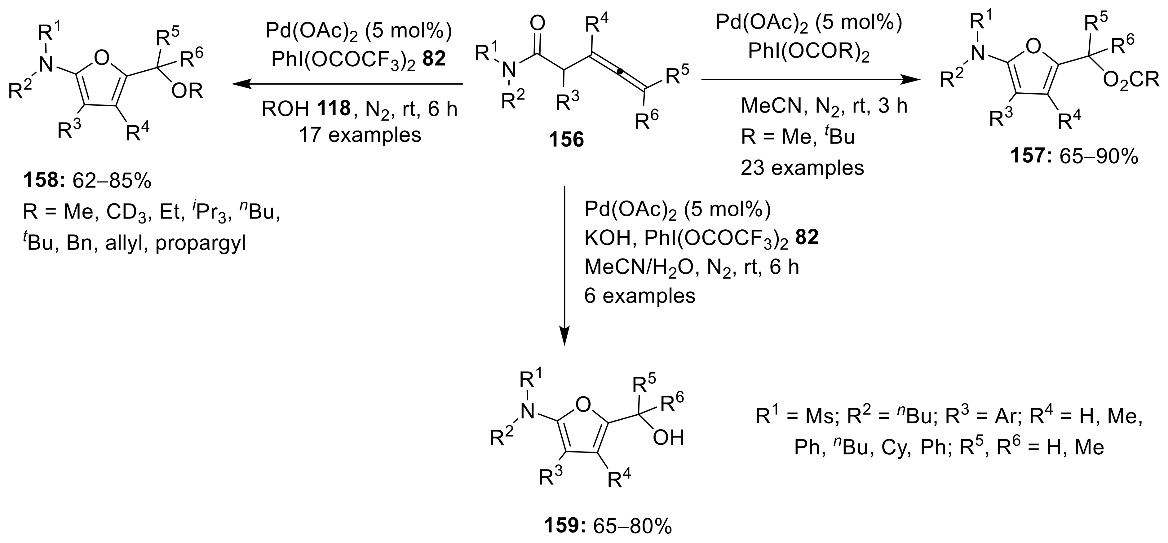 Molecules 27 03900 sch049 Molecules 27 03900 sch049