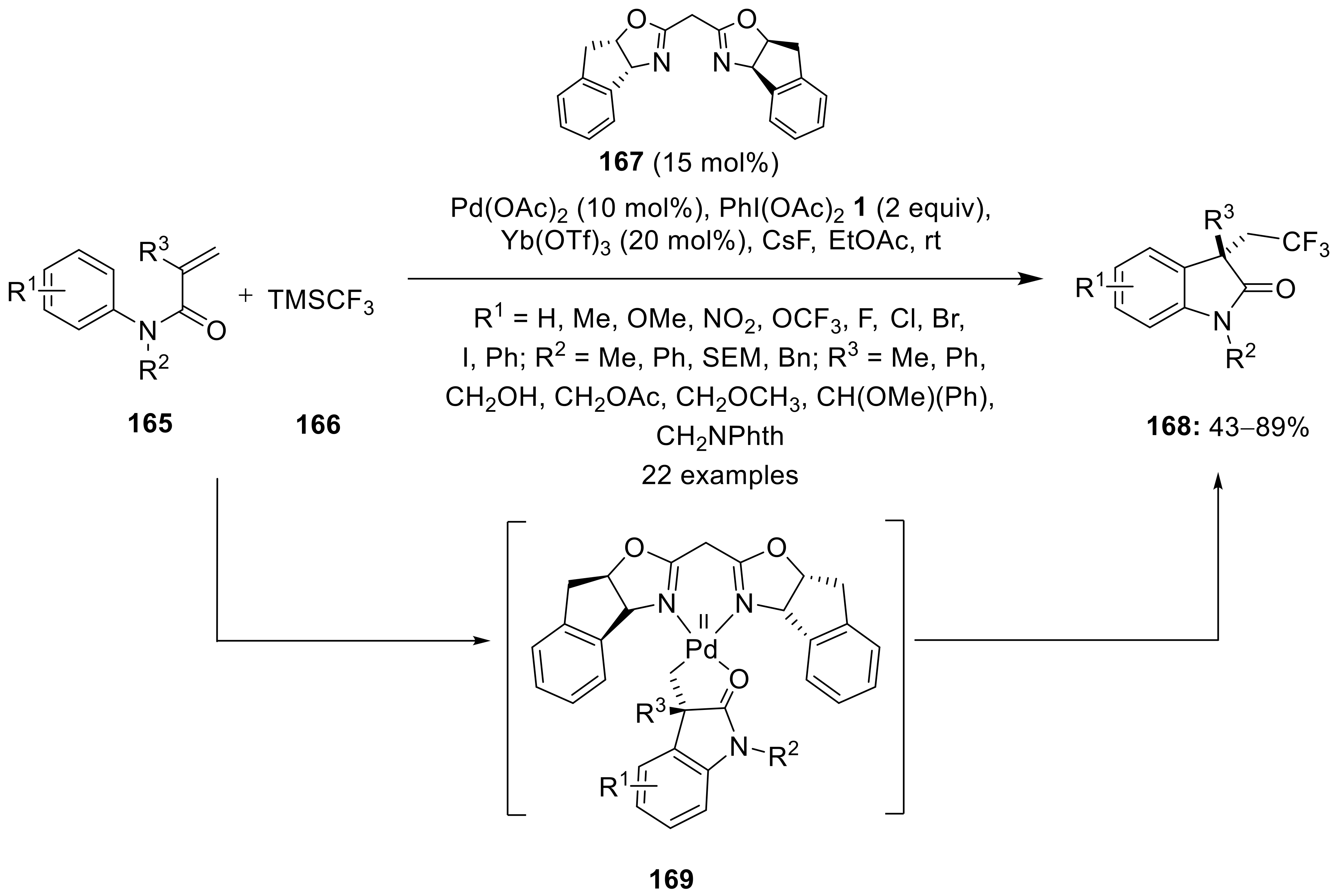 Molecules 27 03900 sch052 Molecules 27 03900 sch052