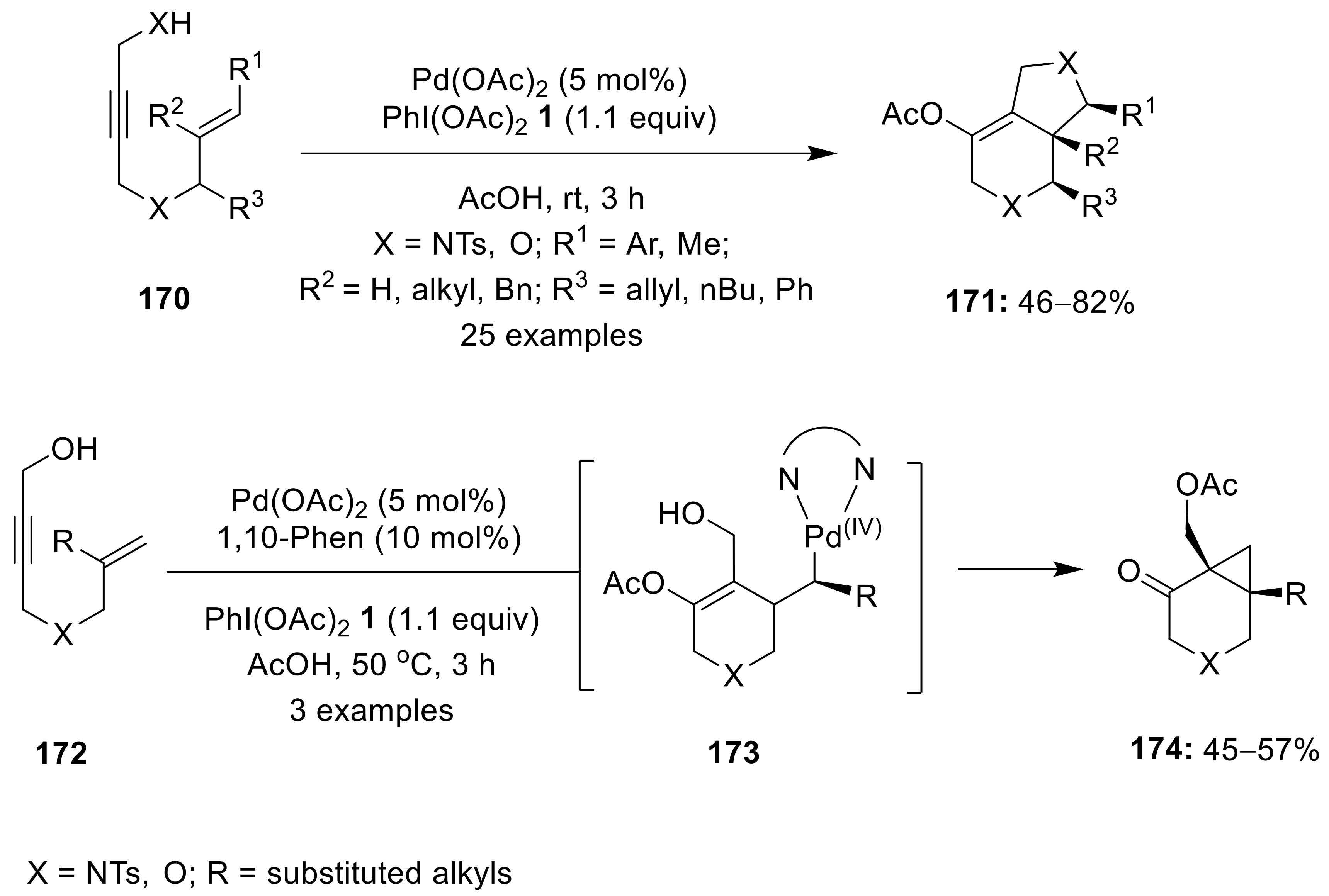 Molecules 27 03900 sch053 Molecules 27 03900 sch053