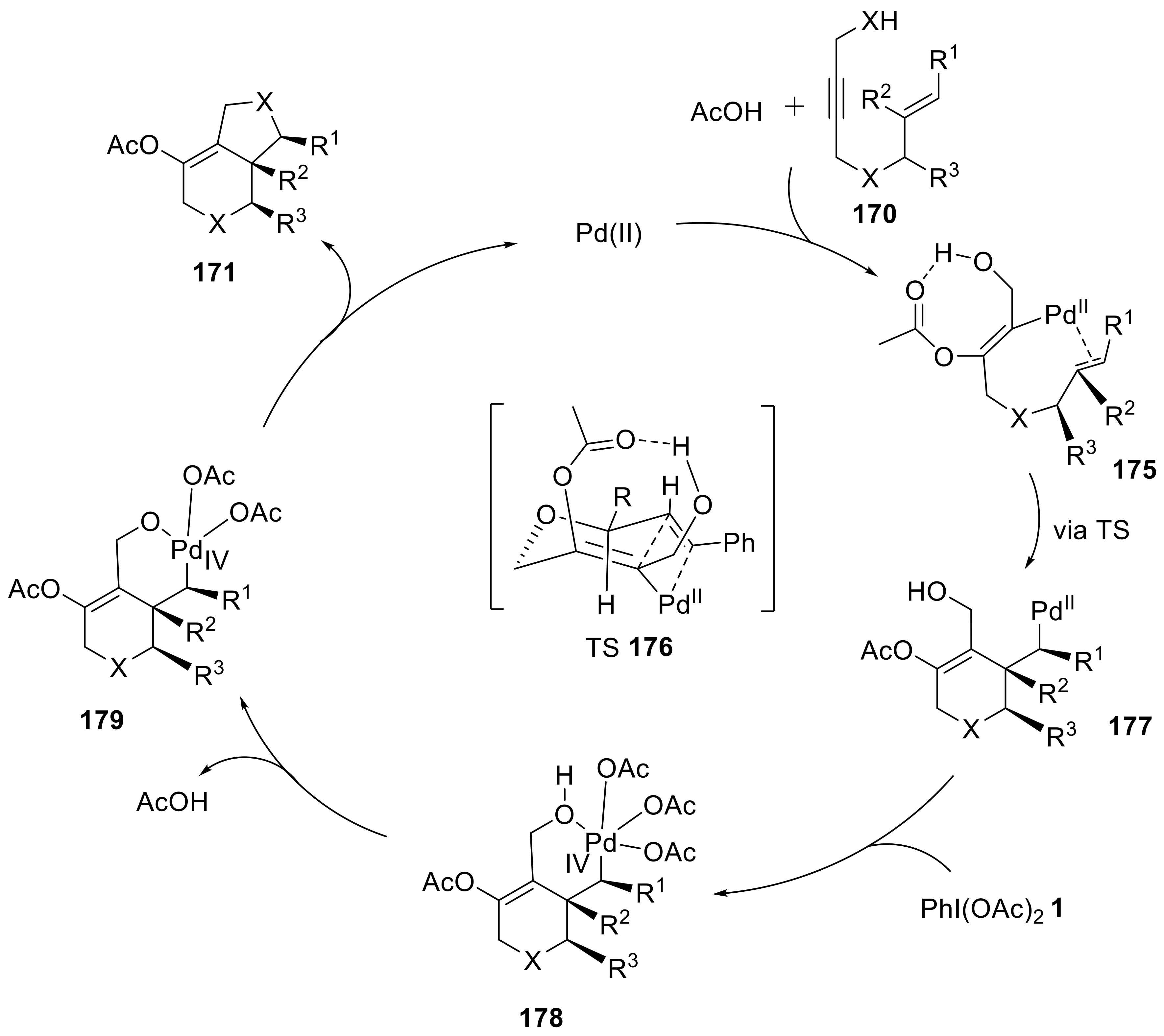 Molecules 27 03900 sch054 Molecules 27 03900 sch054