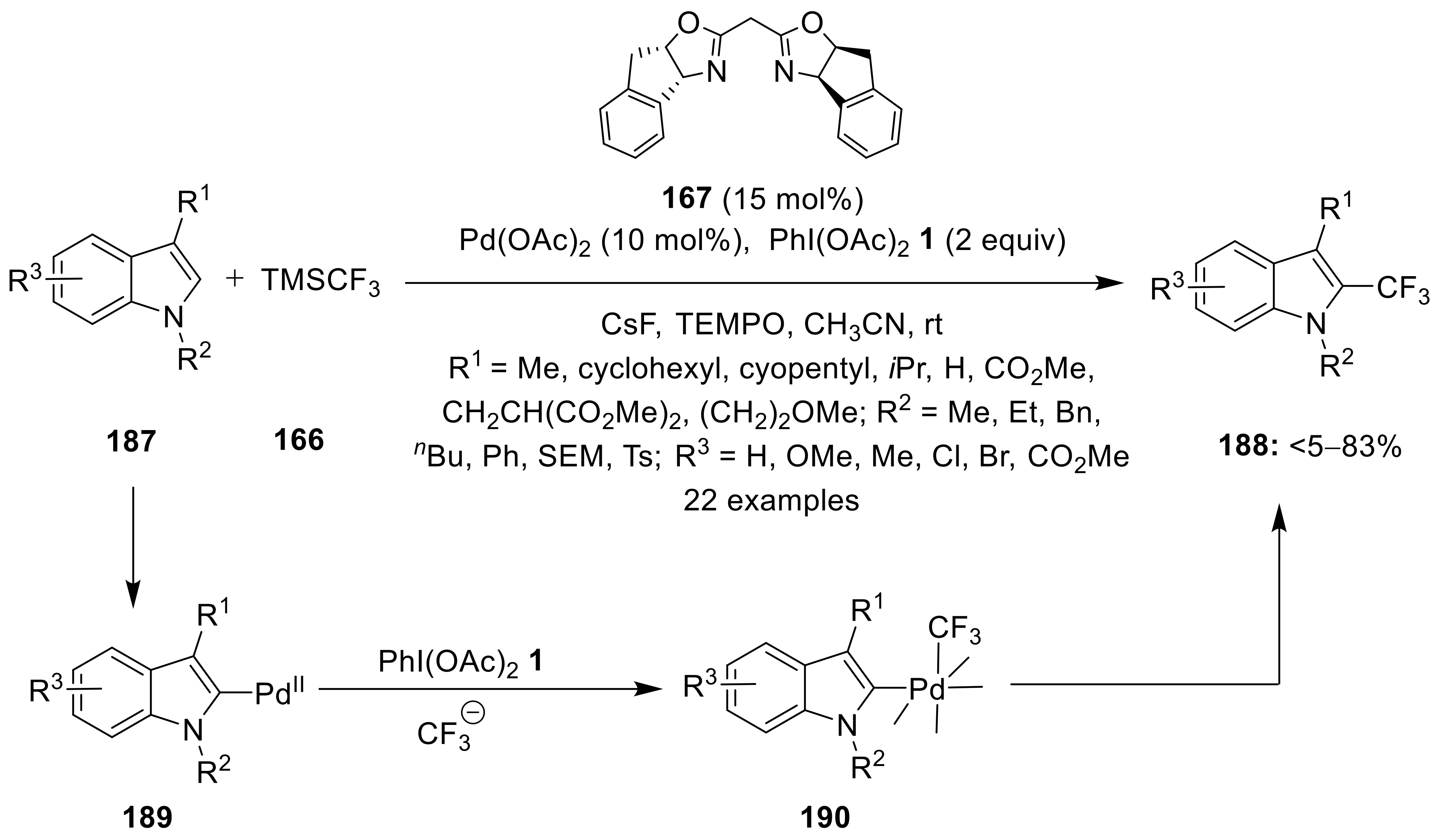 Molecules 27 03900 sch058 Molecules 27 03900 sch058