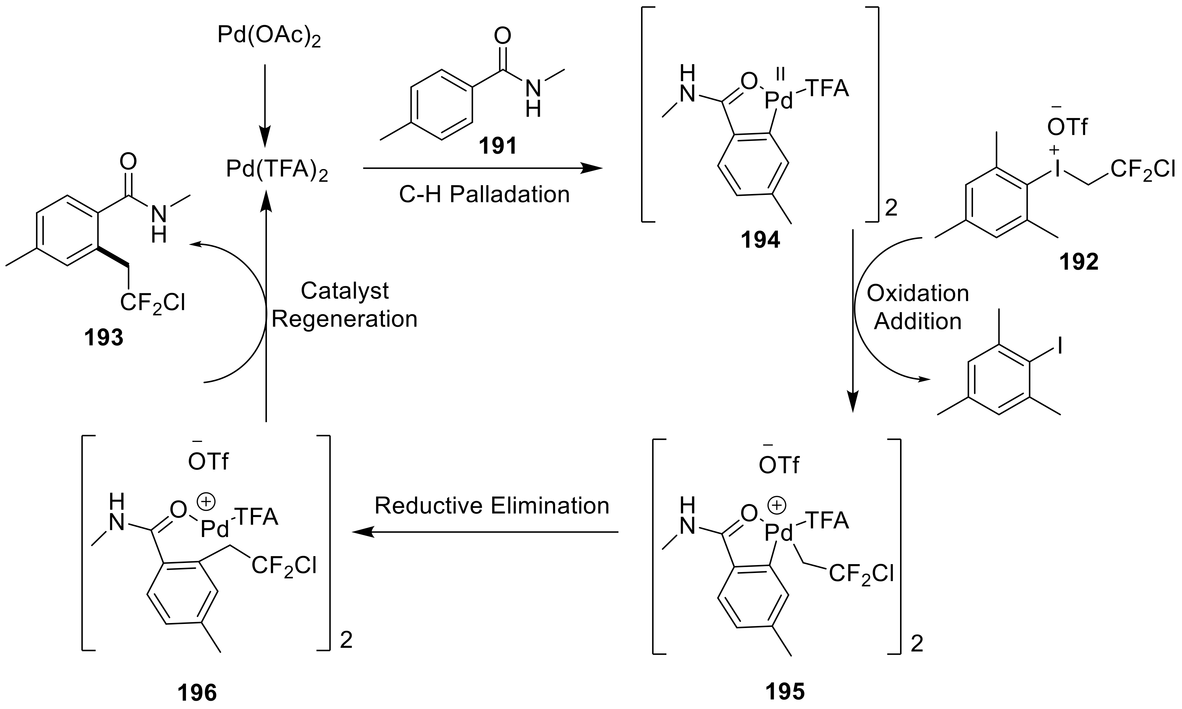 Molecules 27 03900 sch060 Molecules 27 03900 sch060