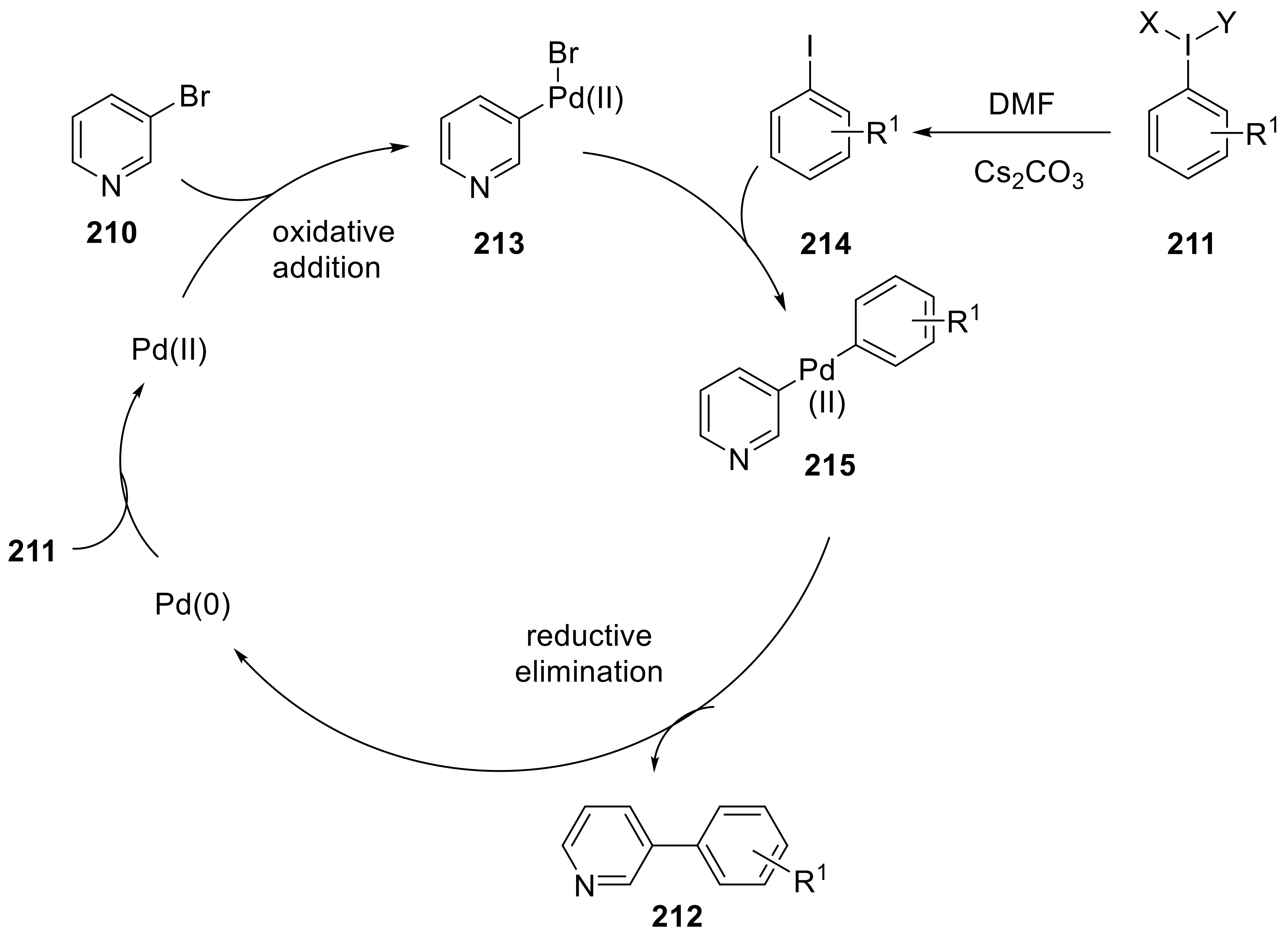 Molecules 27 03900 sch067 Molecules 27 03900 sch067