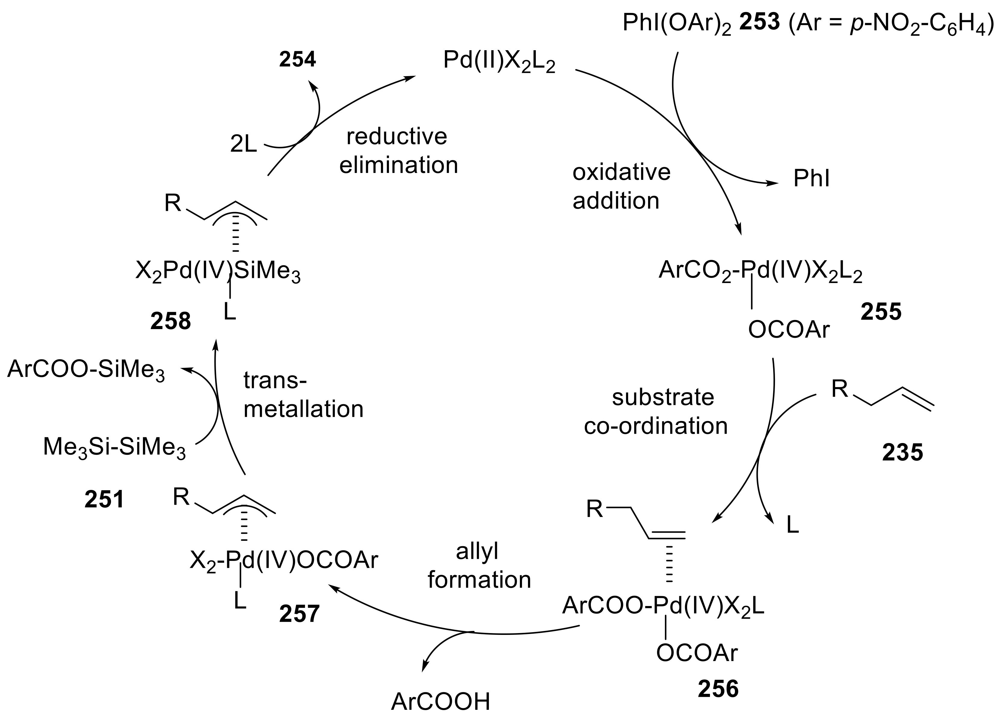 Molecules 27 03900 sch079 Molecules 27 03900 sch079