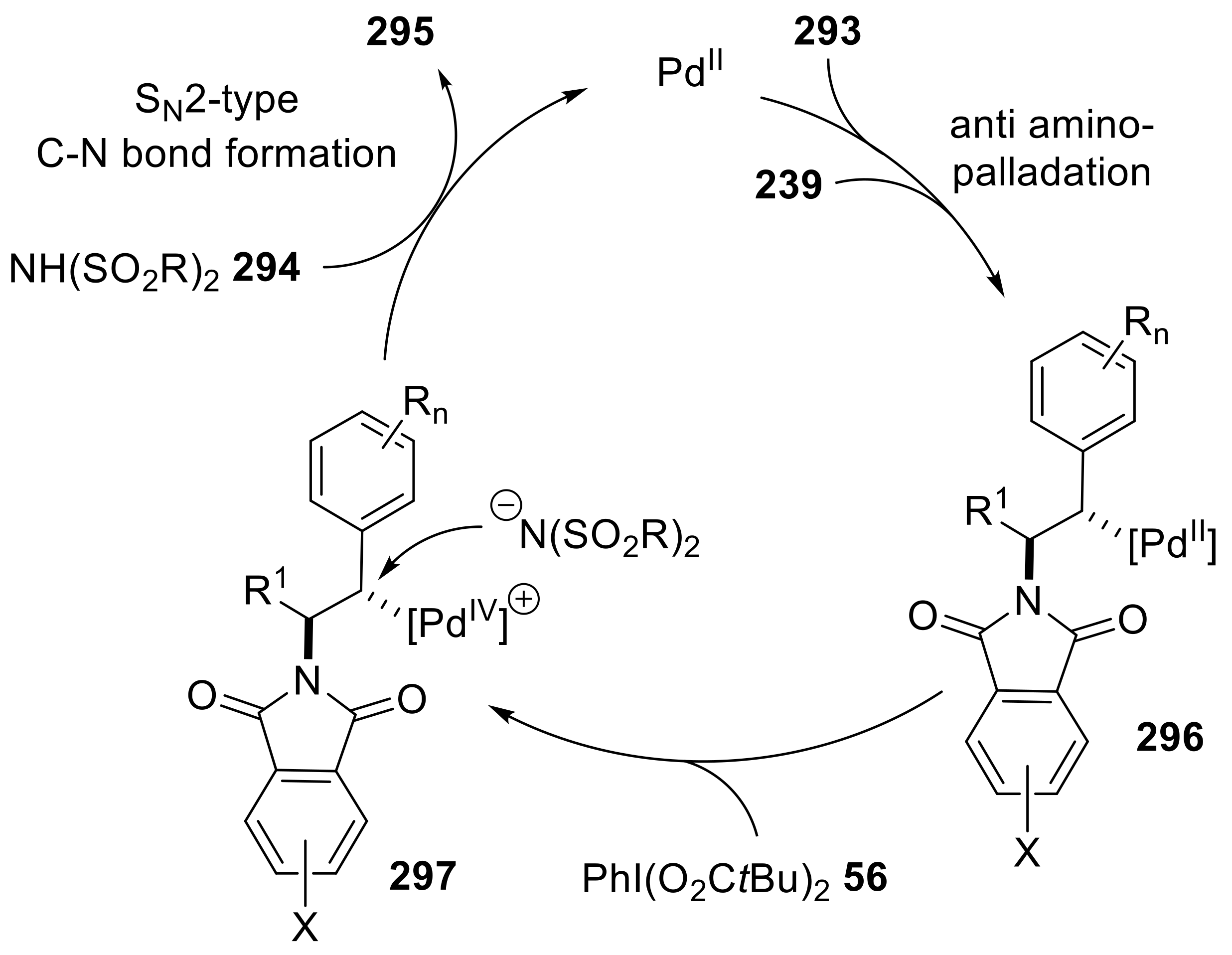 Molecules 27 03900 sch091 Molecules 27 03900 sch091