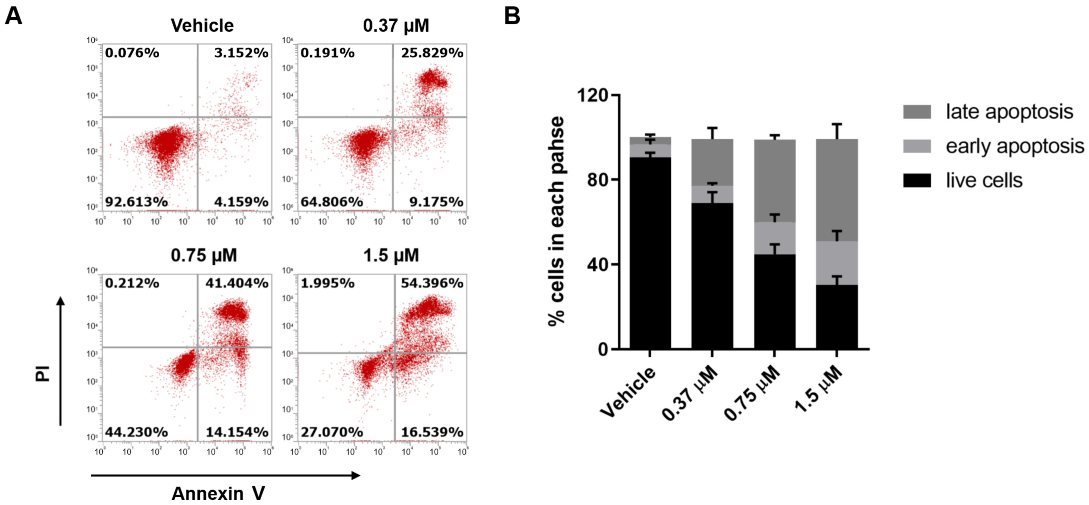 Molecules 27 03906 g003