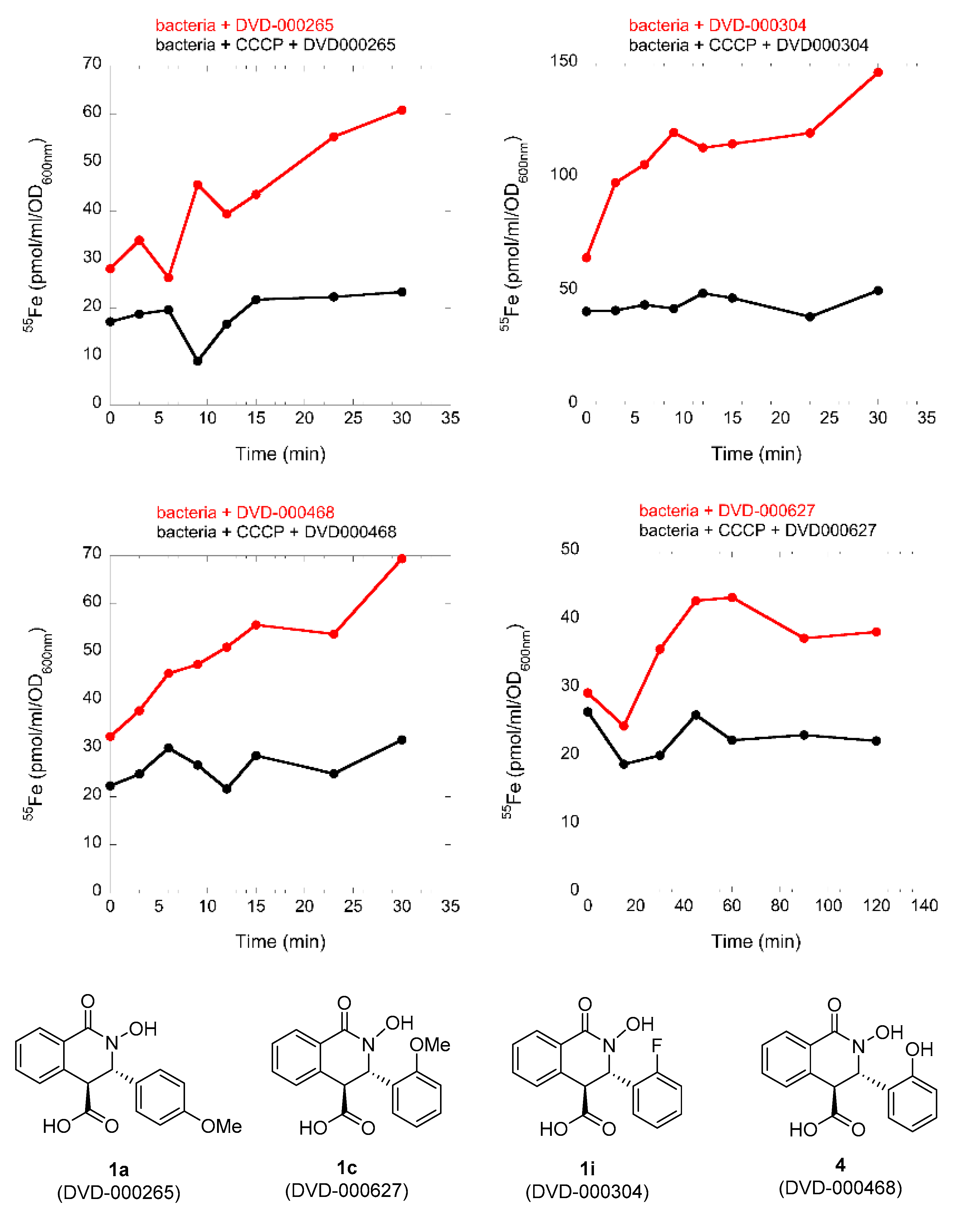 Molecules 27 03910 g002 550